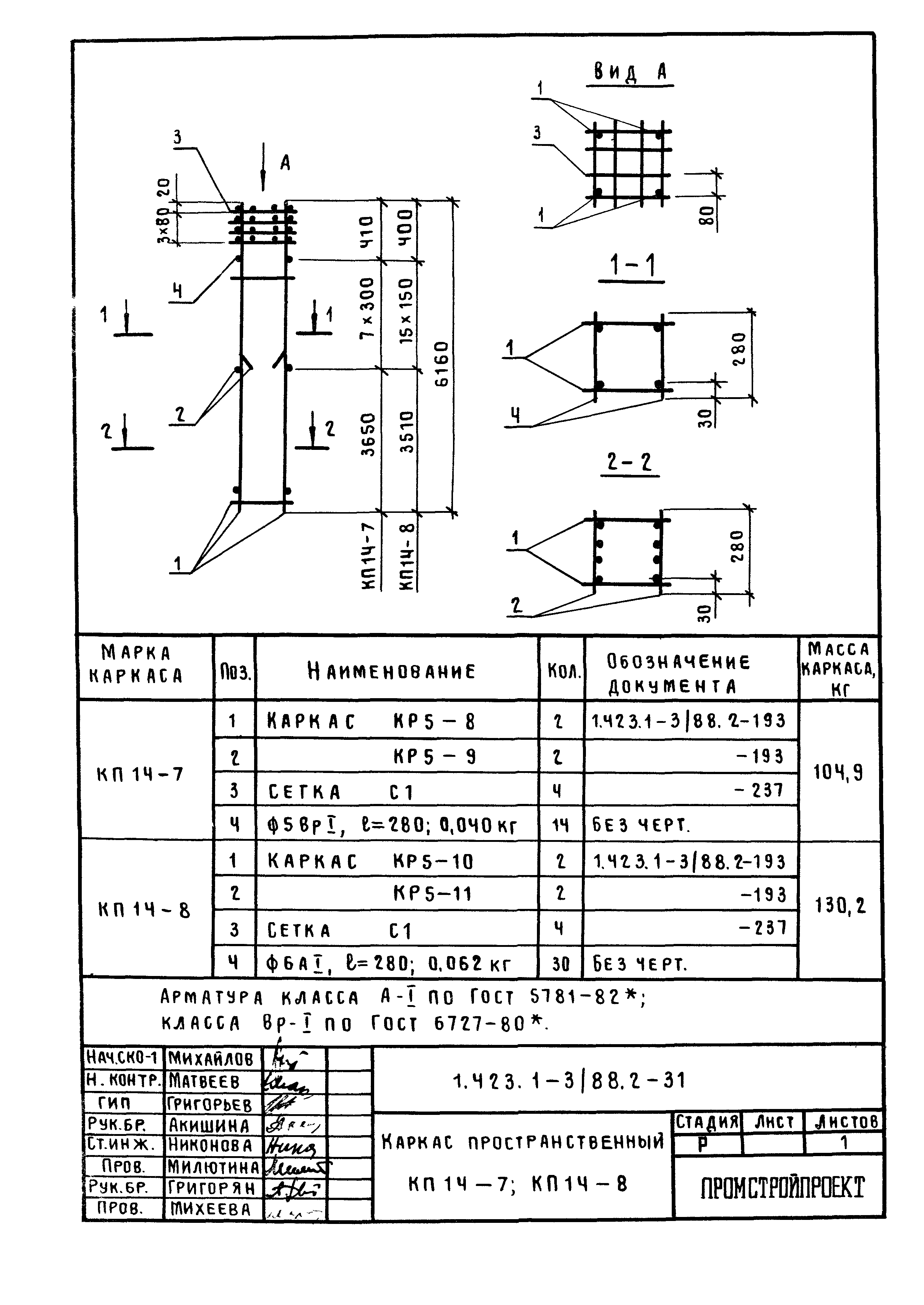 Серия 1.423.1-3/88