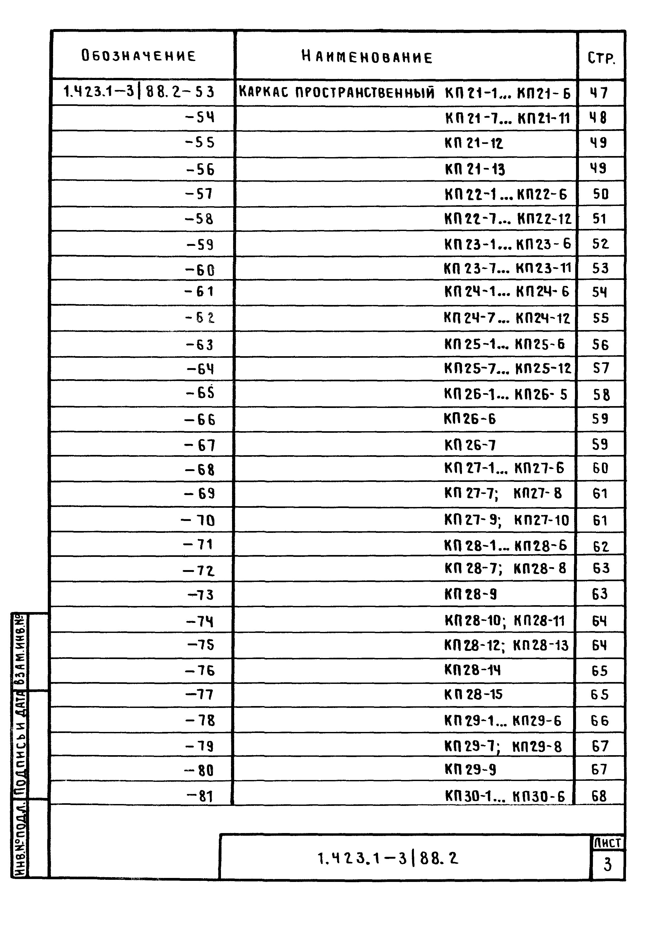 Серия 1.423.1-3/88