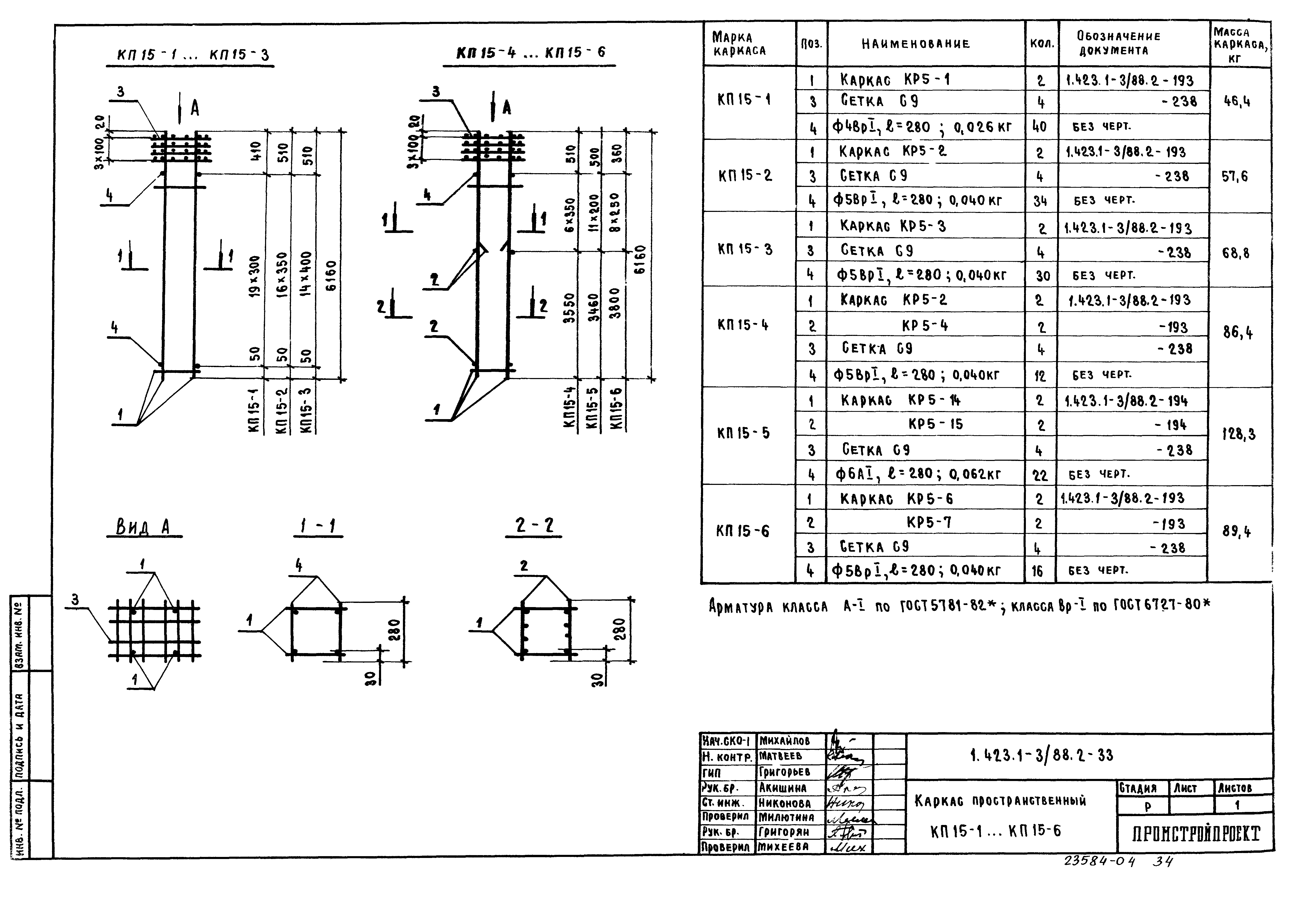 Серия 1.423.1-3/88