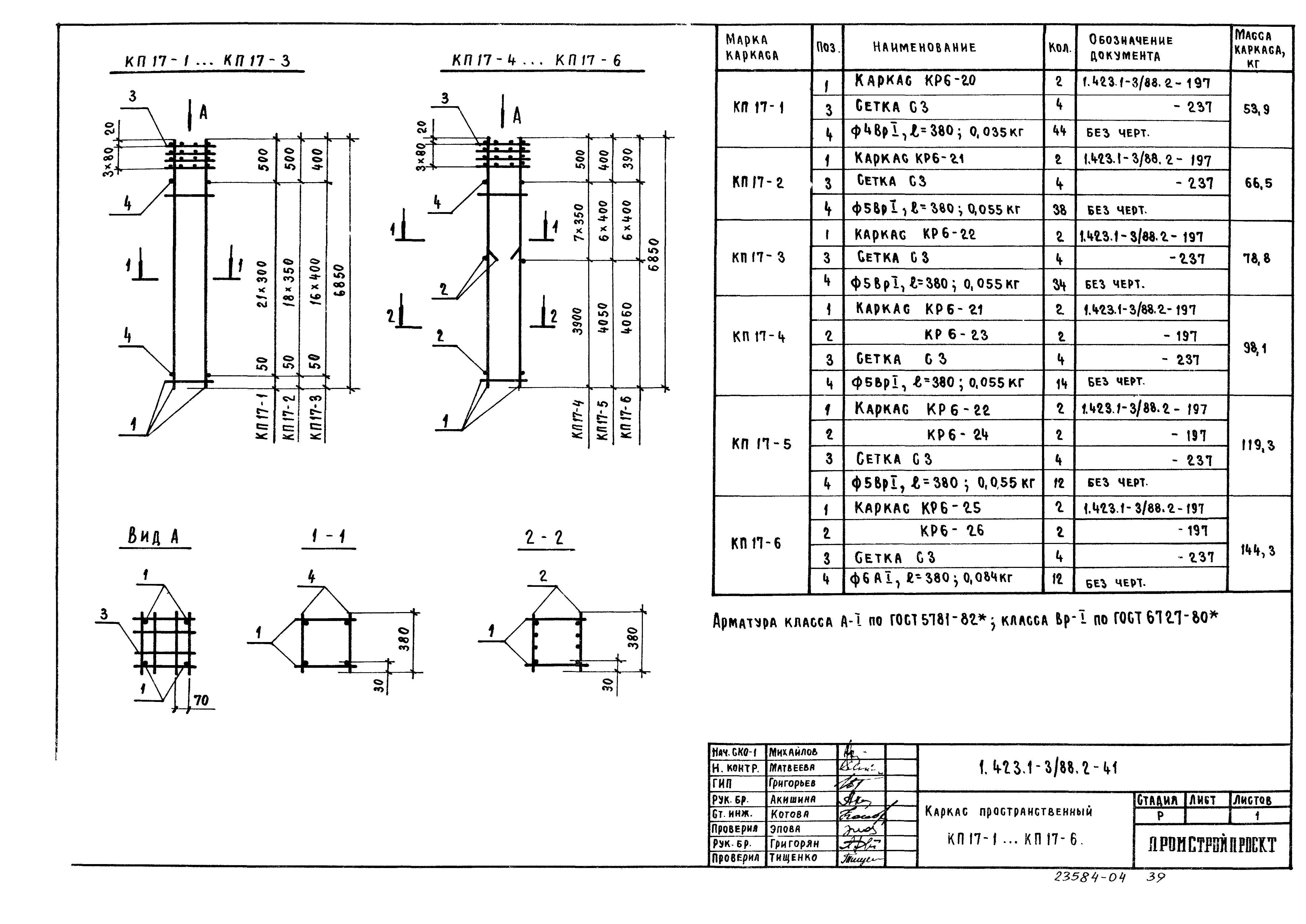 Серия 1.423.1-3/88