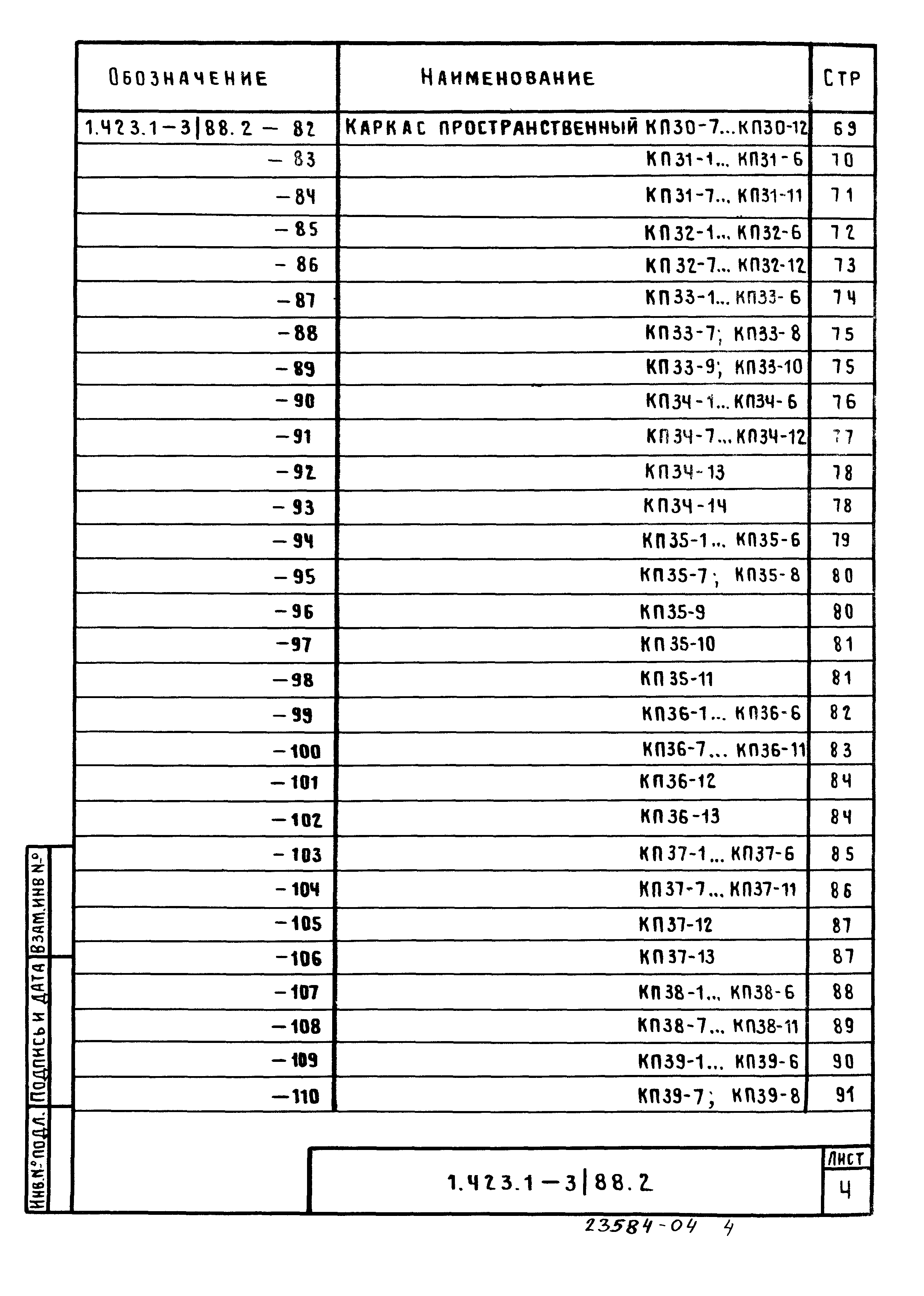 Серия 1.423.1-3/88