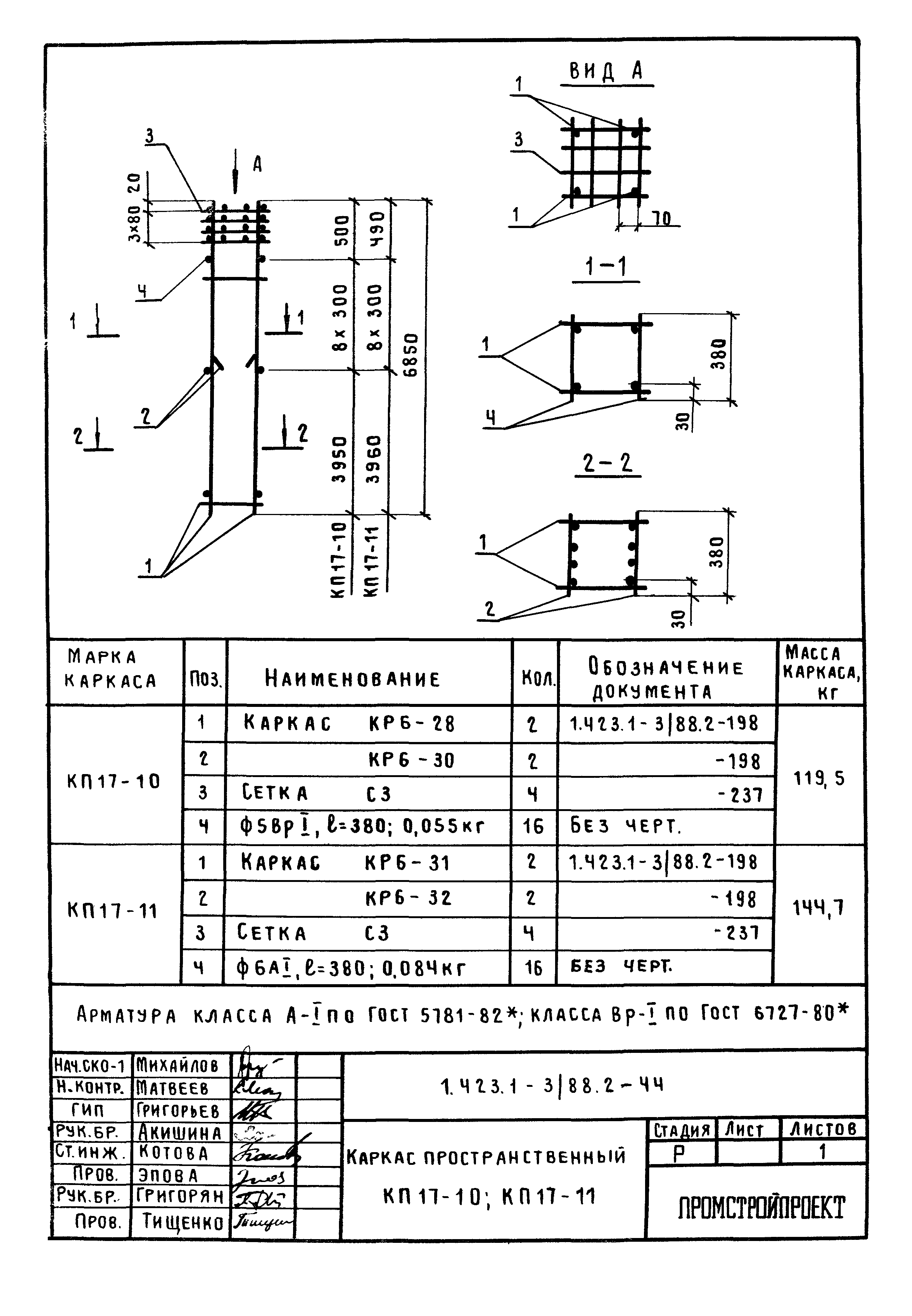 Серия 1.423.1-3/88