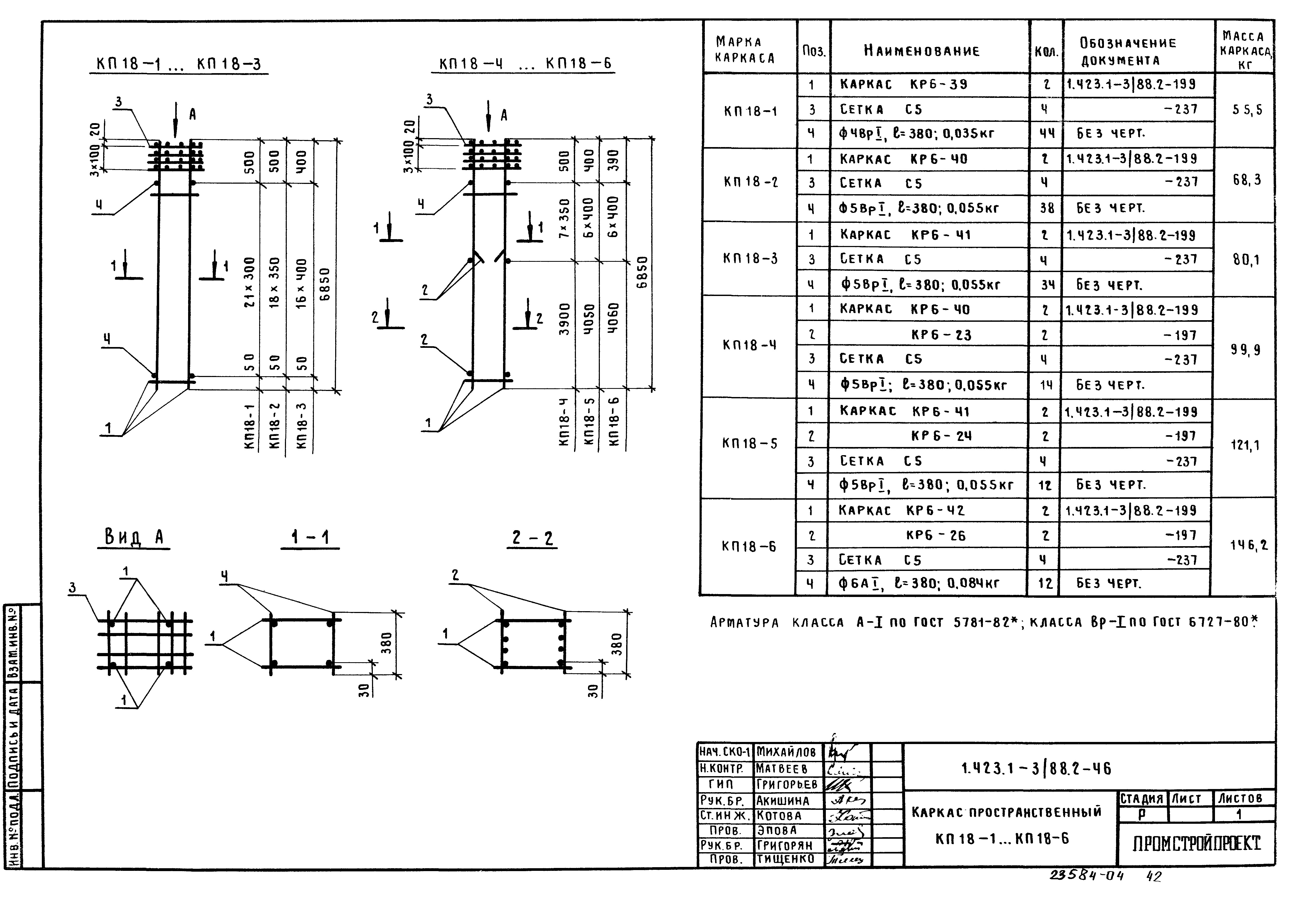 Серия 1.423.1-3/88