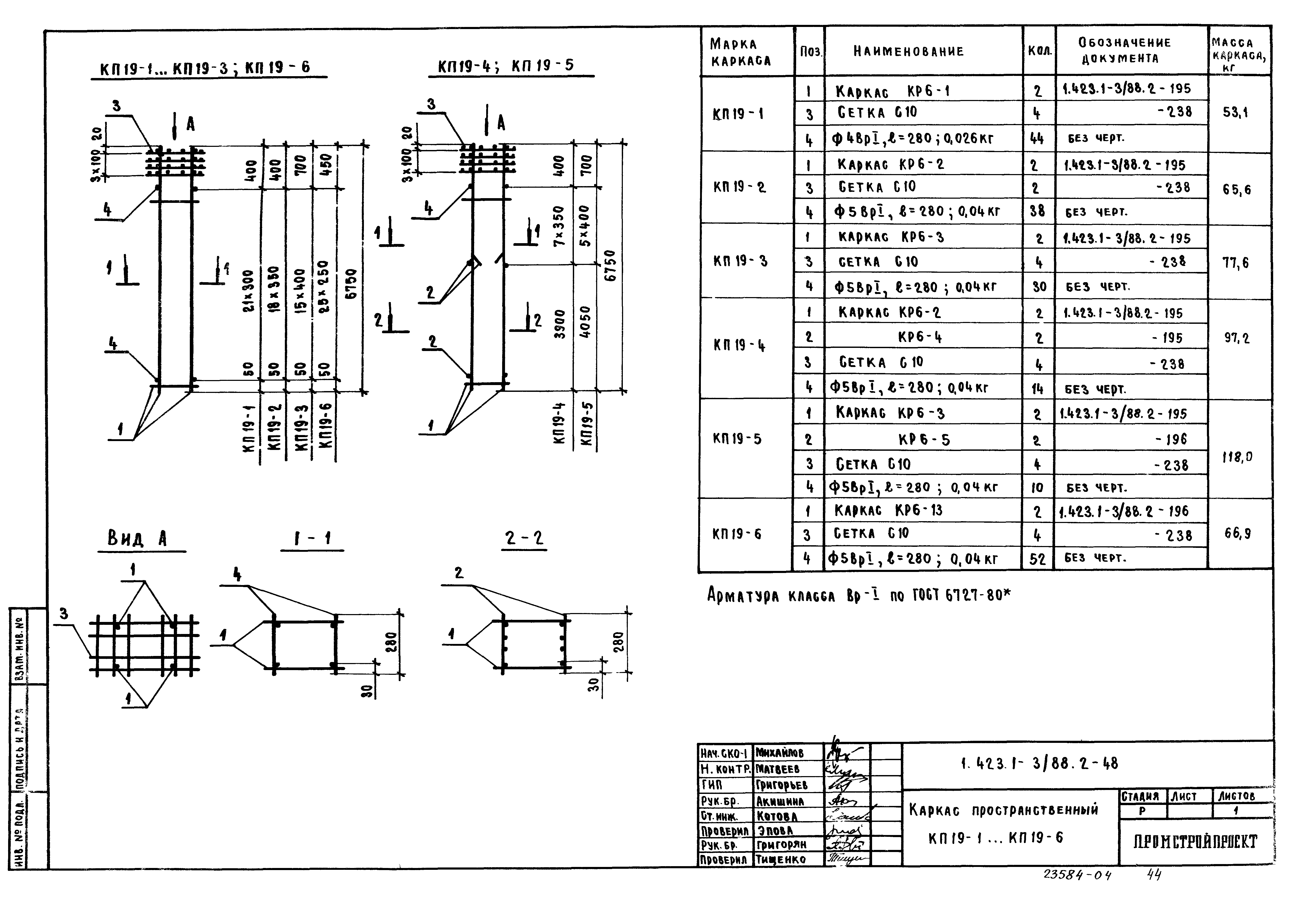 Серия 1.423.1-3/88