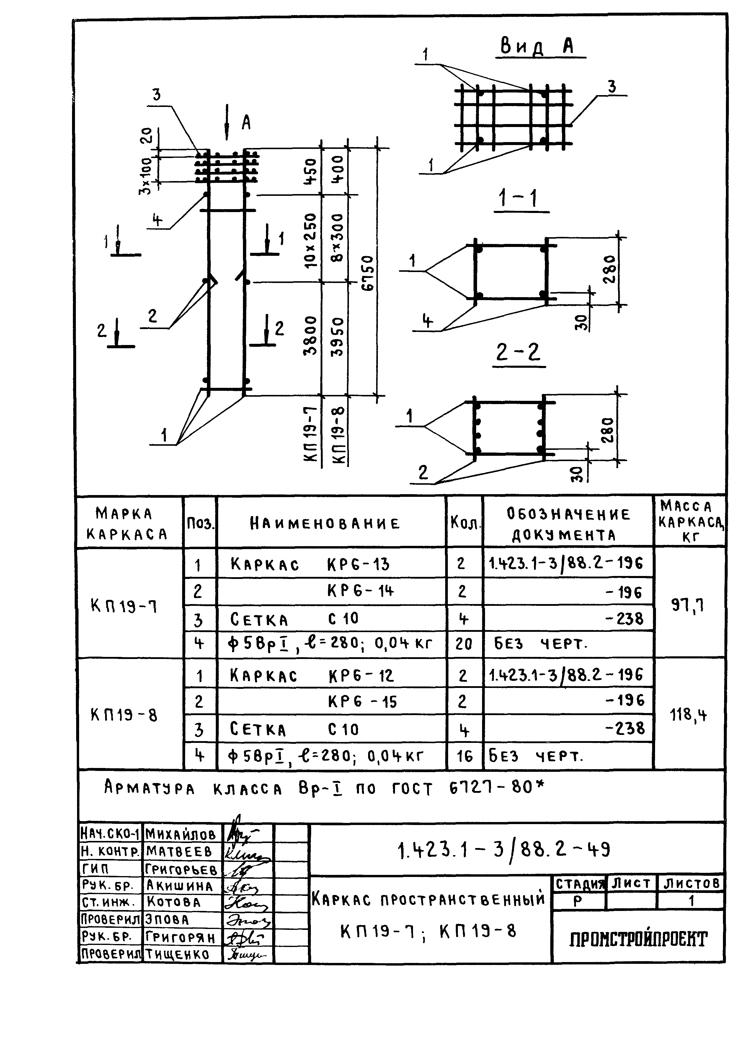 Серия 1.423.1-3/88