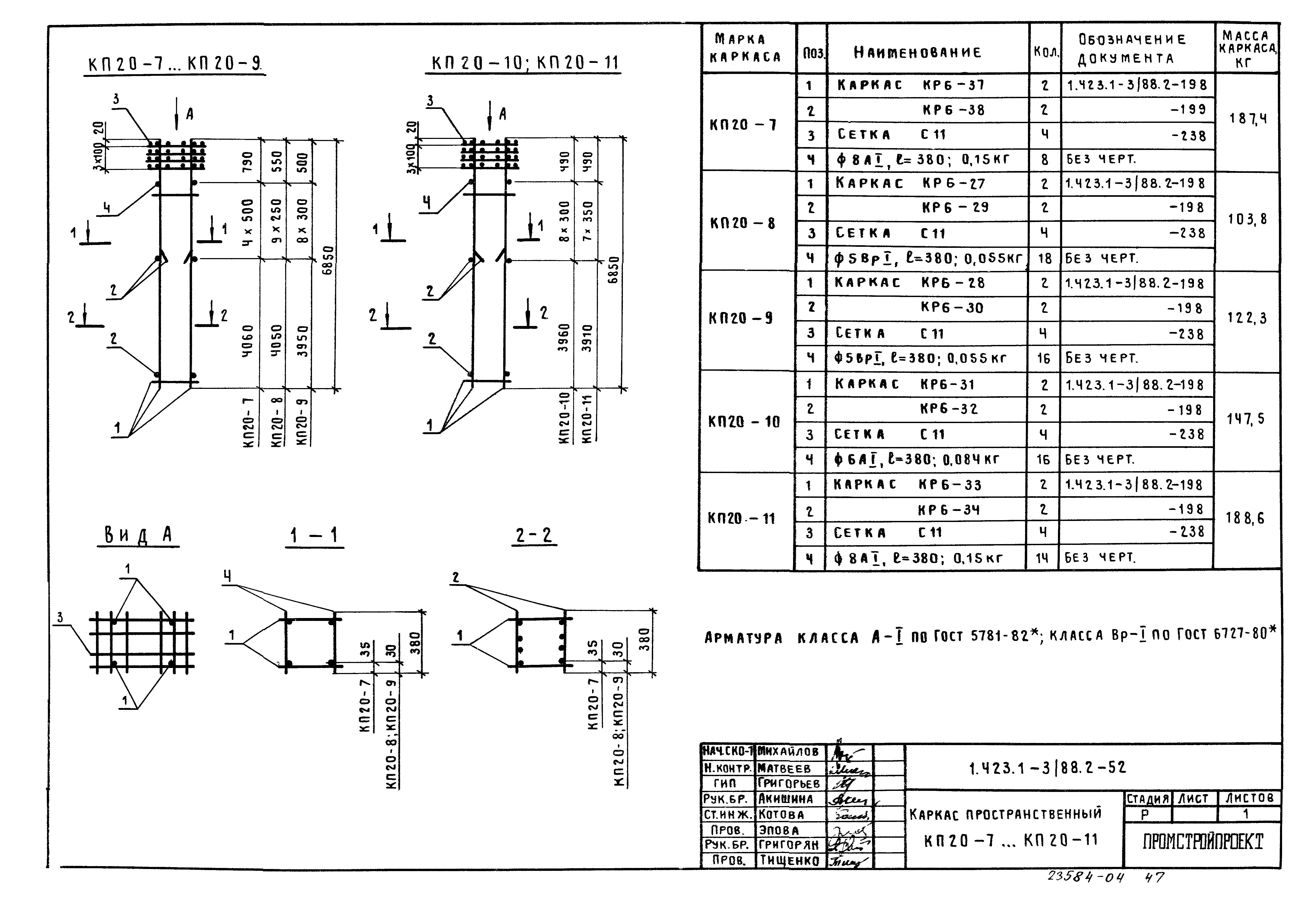 Серия 1.423.1-3/88