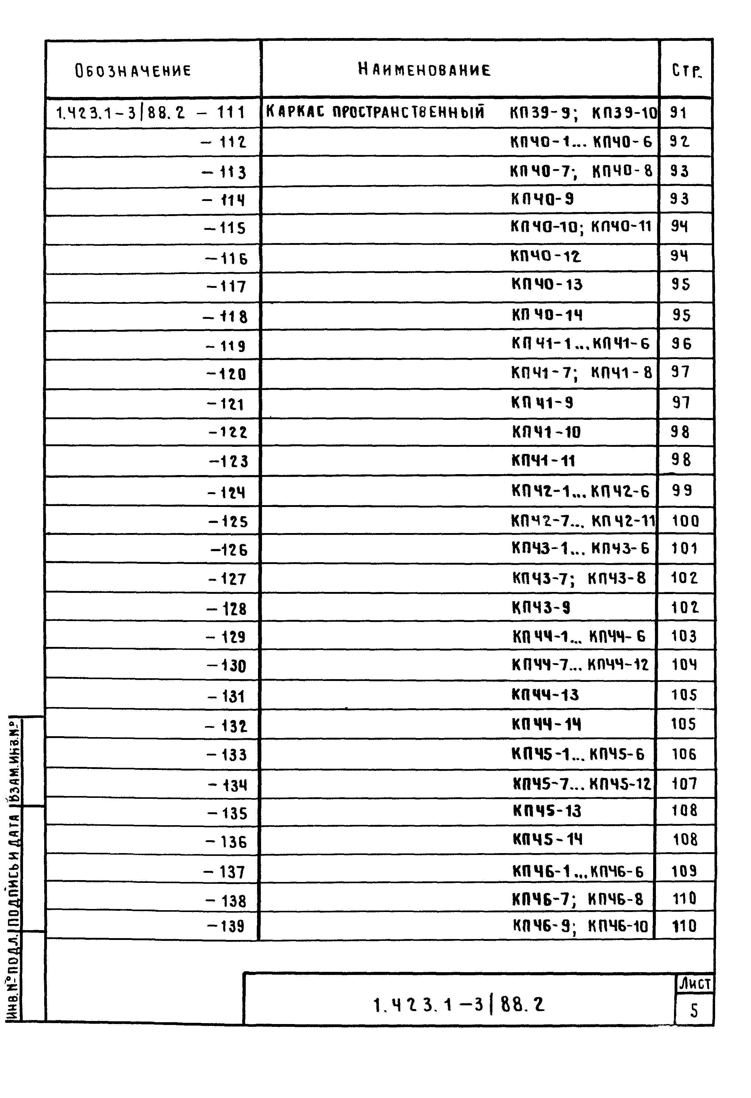 Серия 1.423.1-3/88