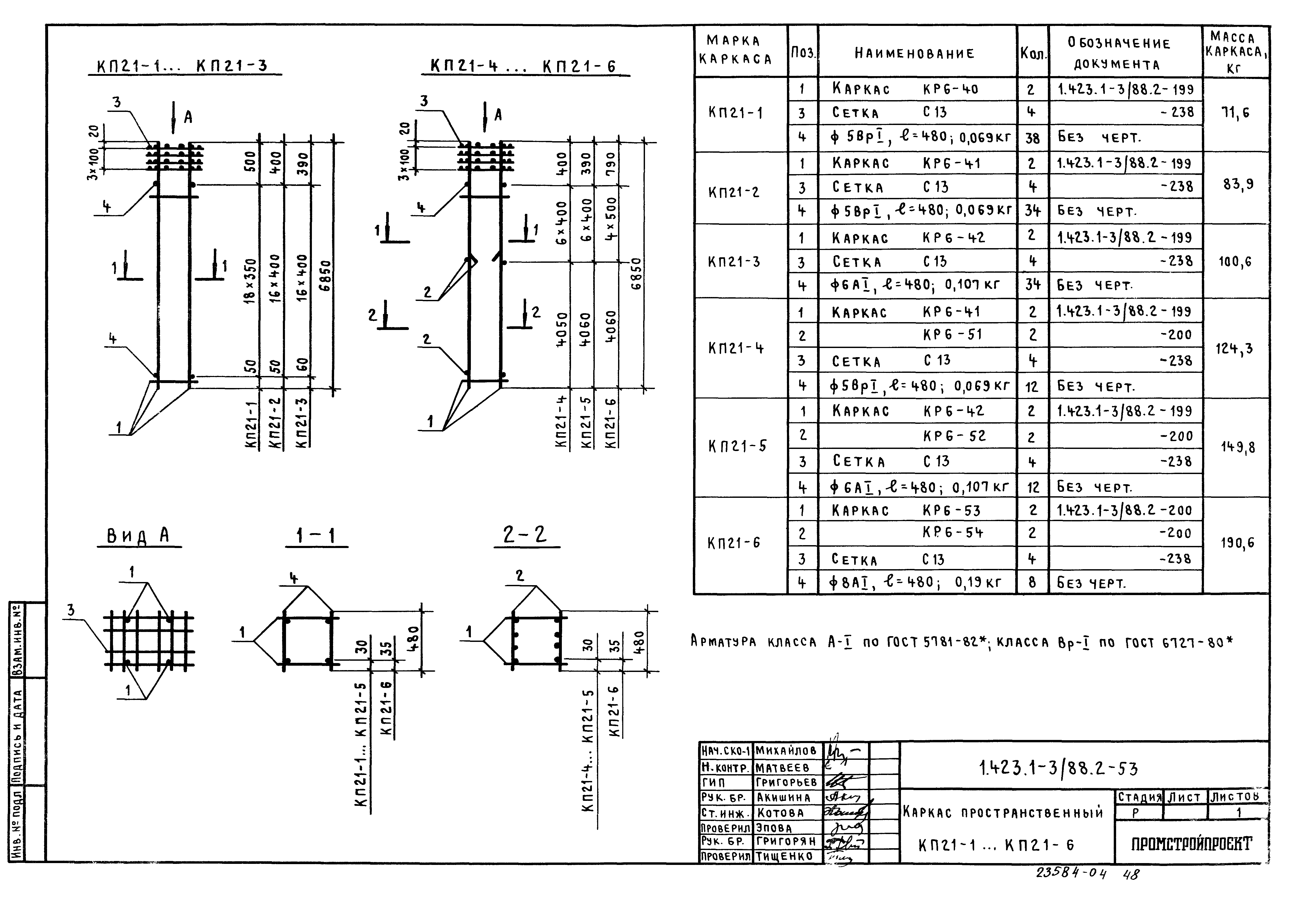 Серия 1.423.1-3/88