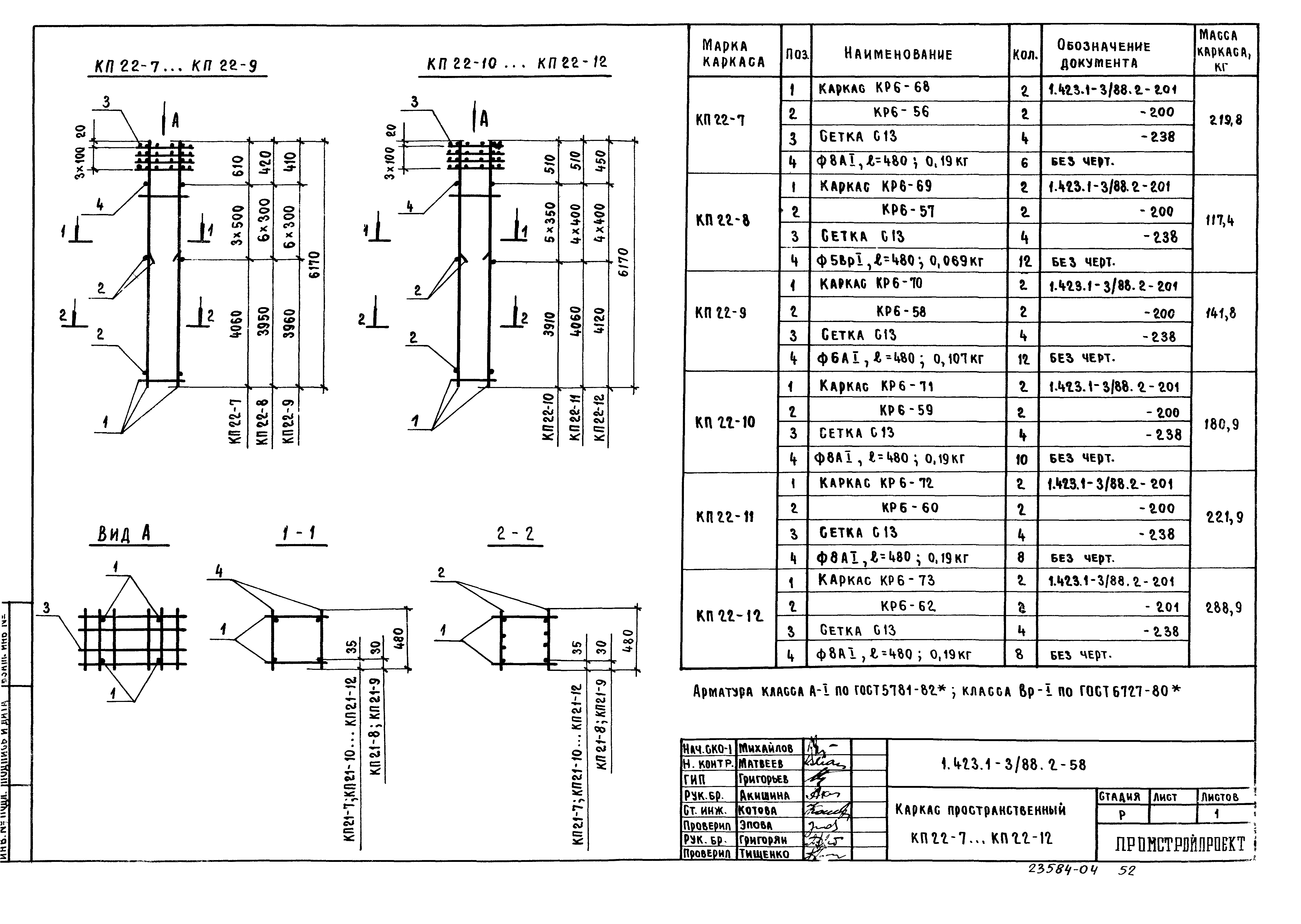 Серия 1.423.1-3/88