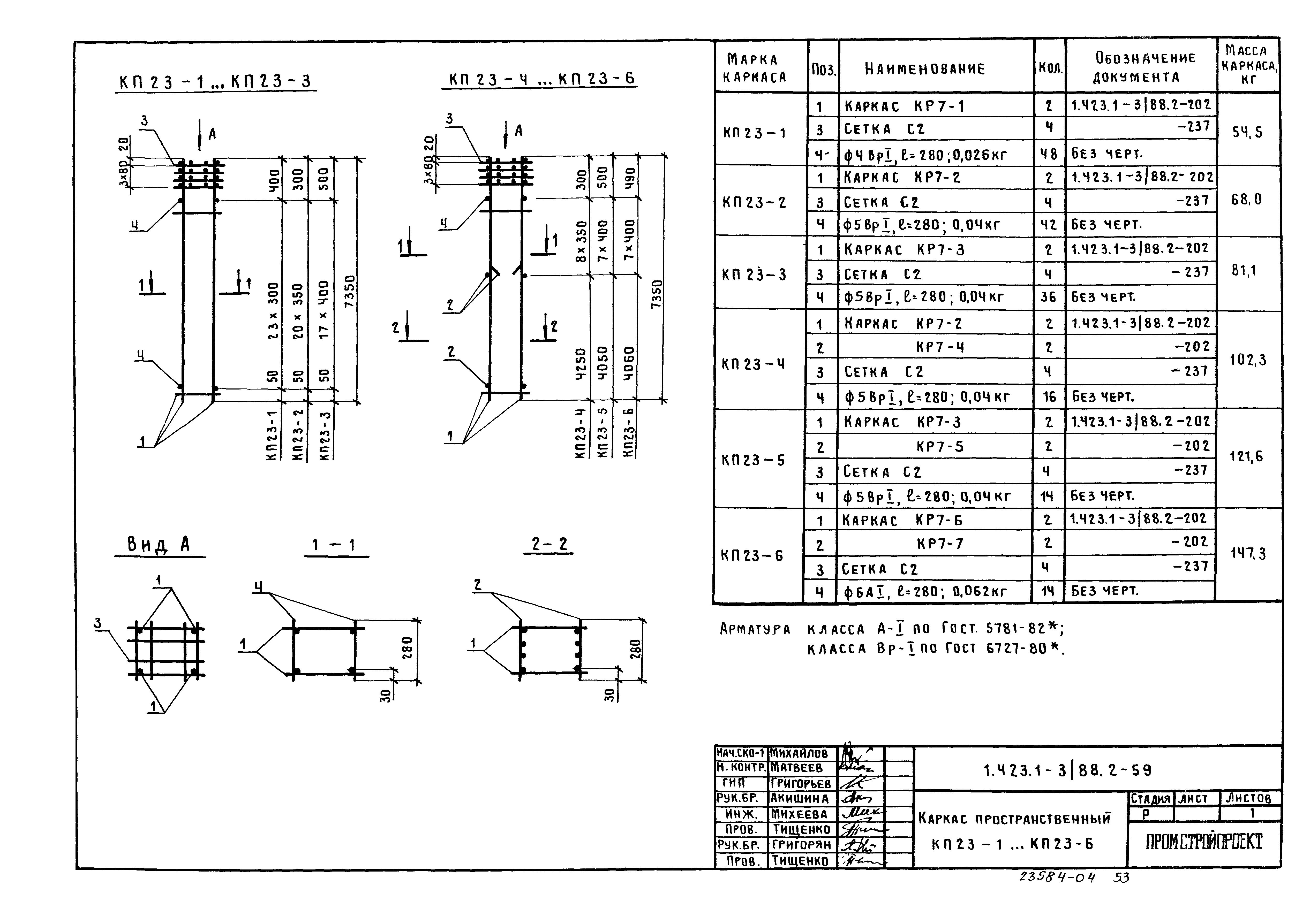 Серия 1.423.1-3/88