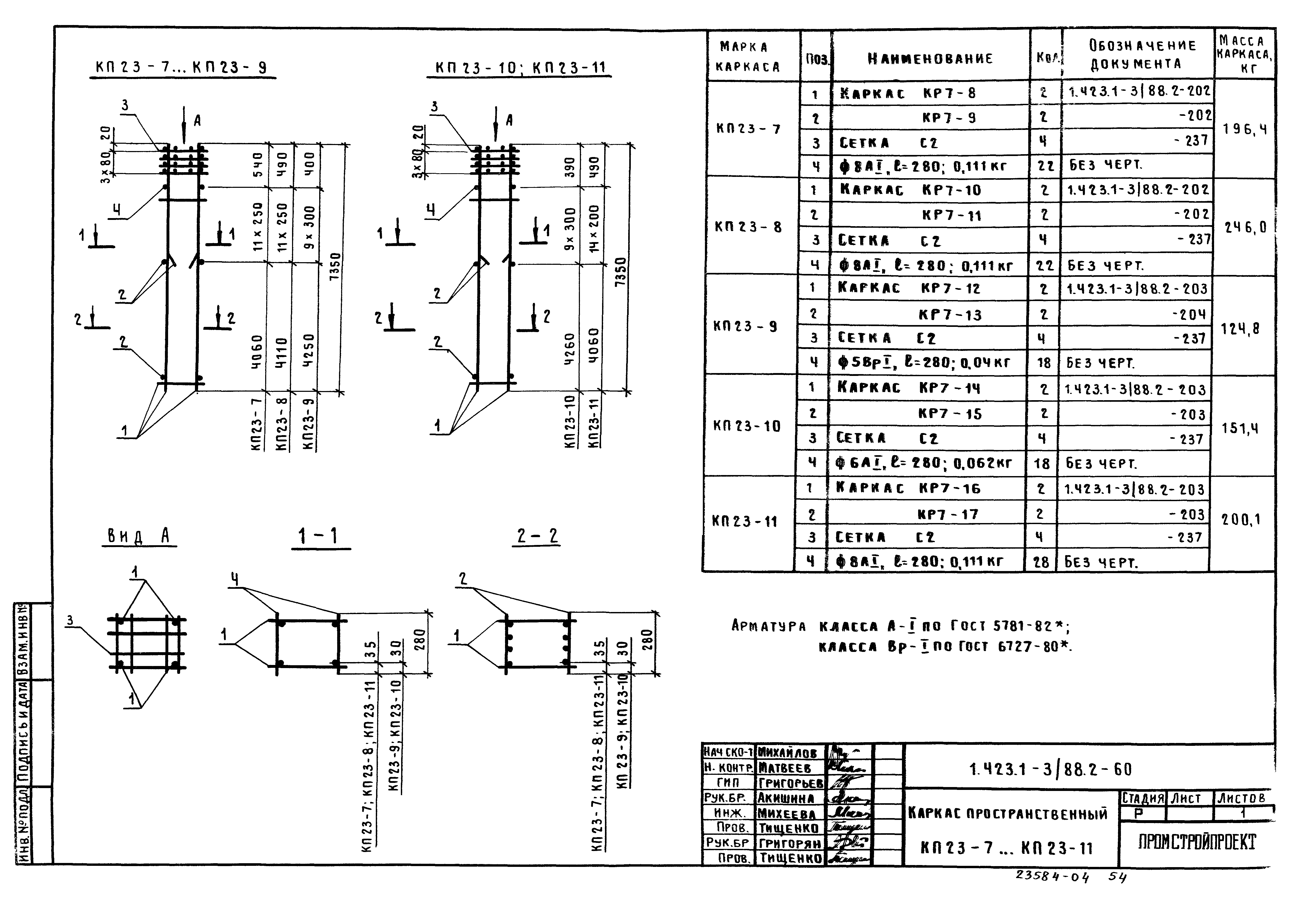 Серия 1.423.1-3/88