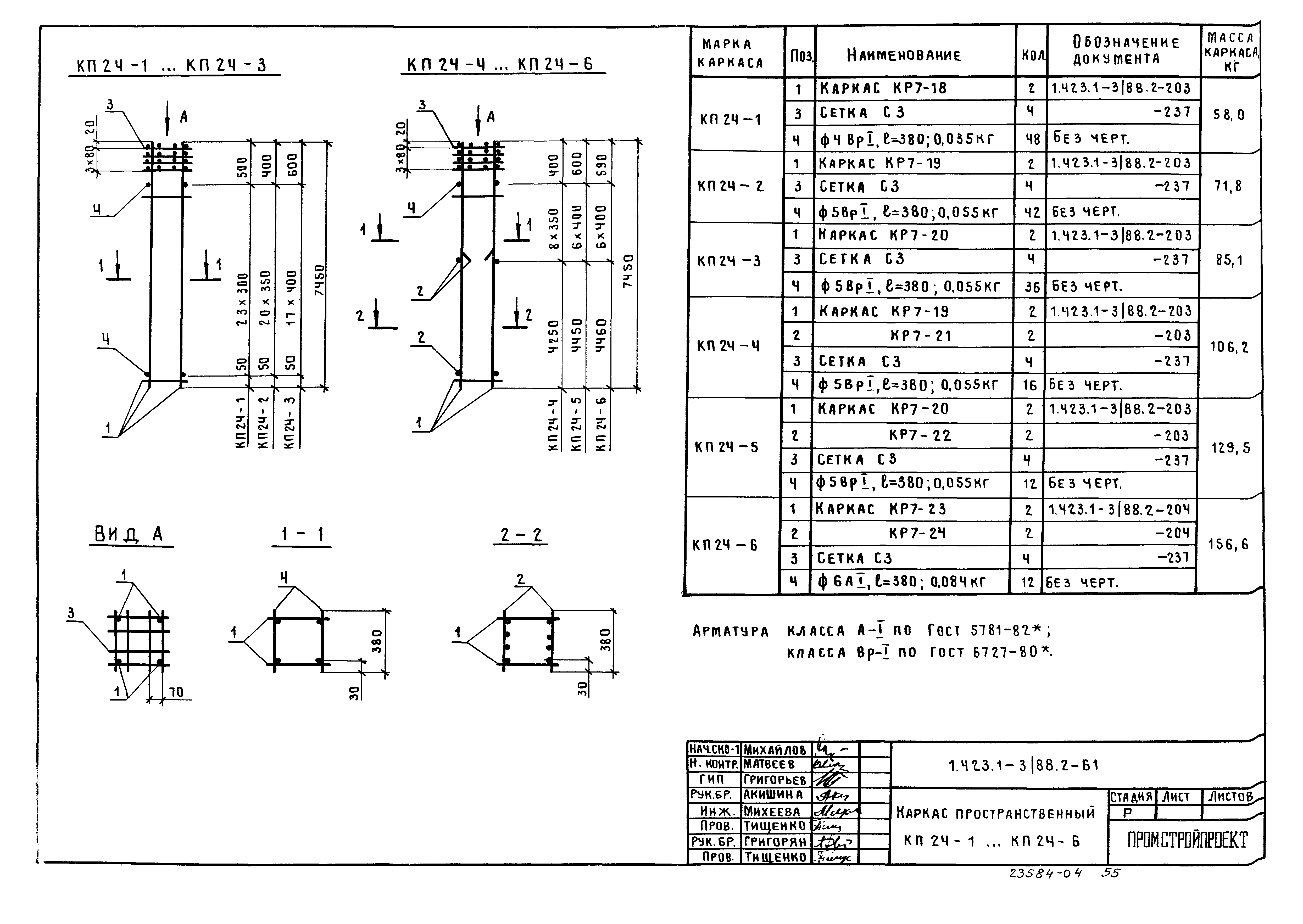 Серия 1.423.1-3/88