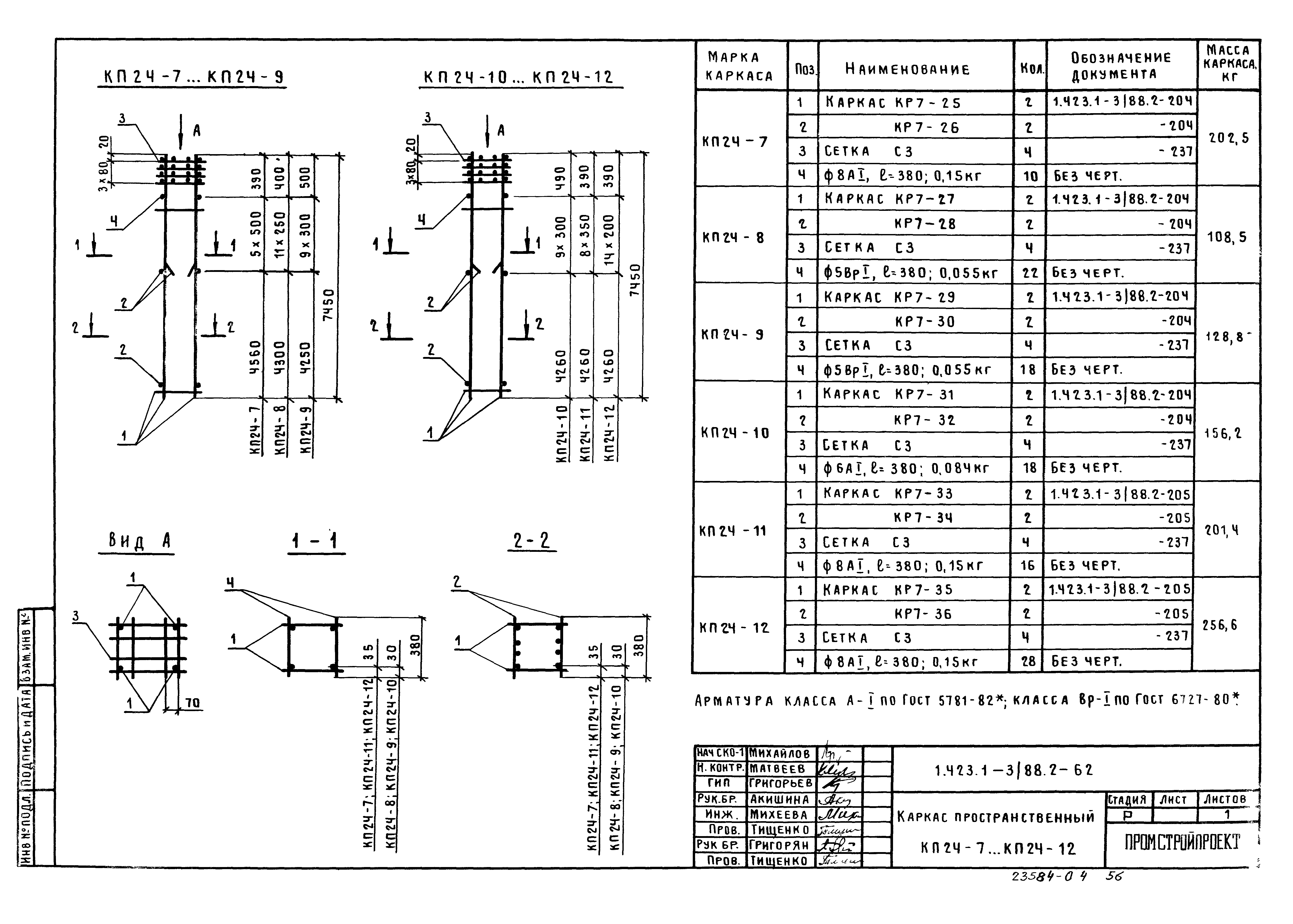 Серия 1.423.1-3/88