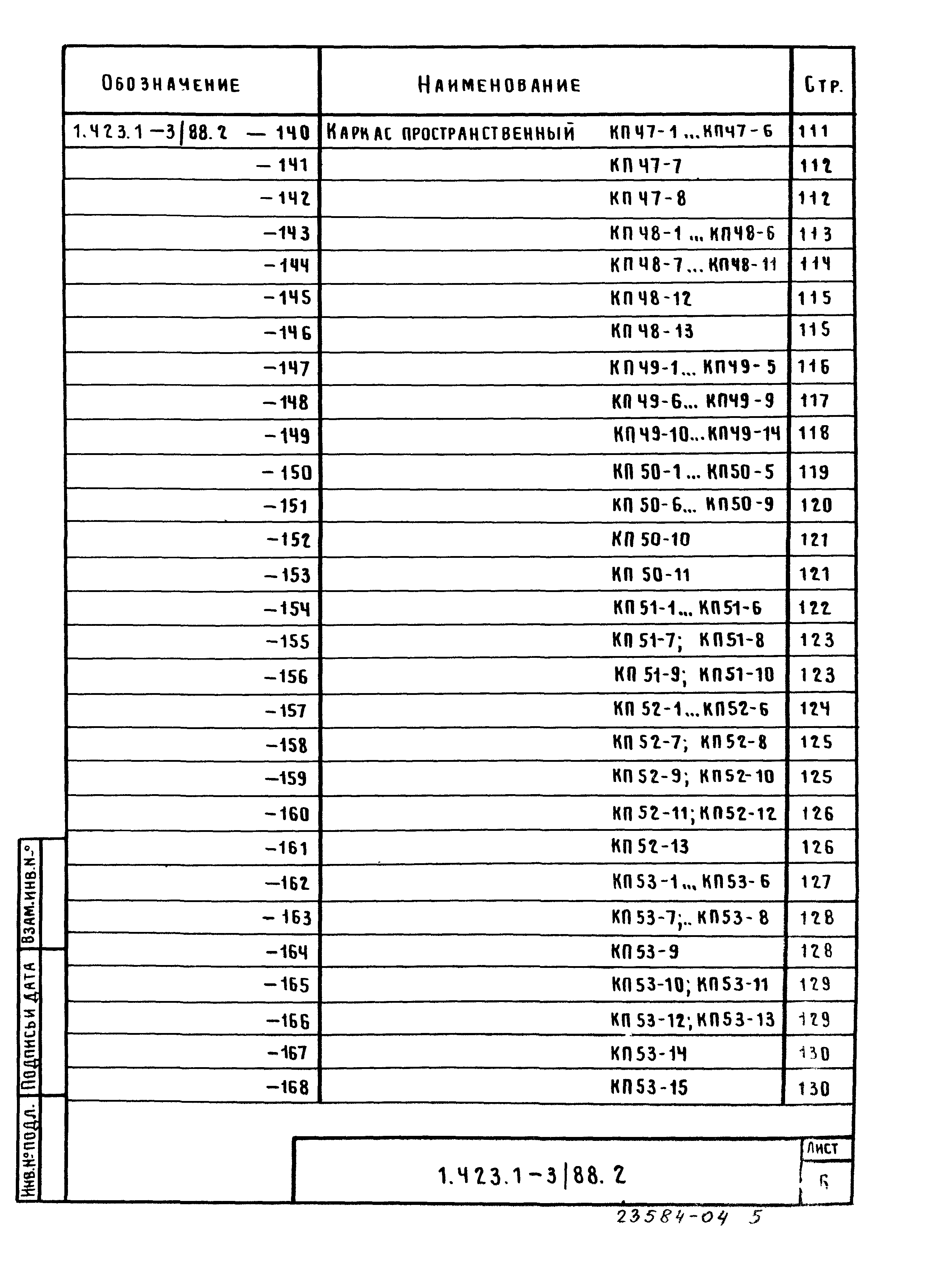 Серия 1.423.1-3/88