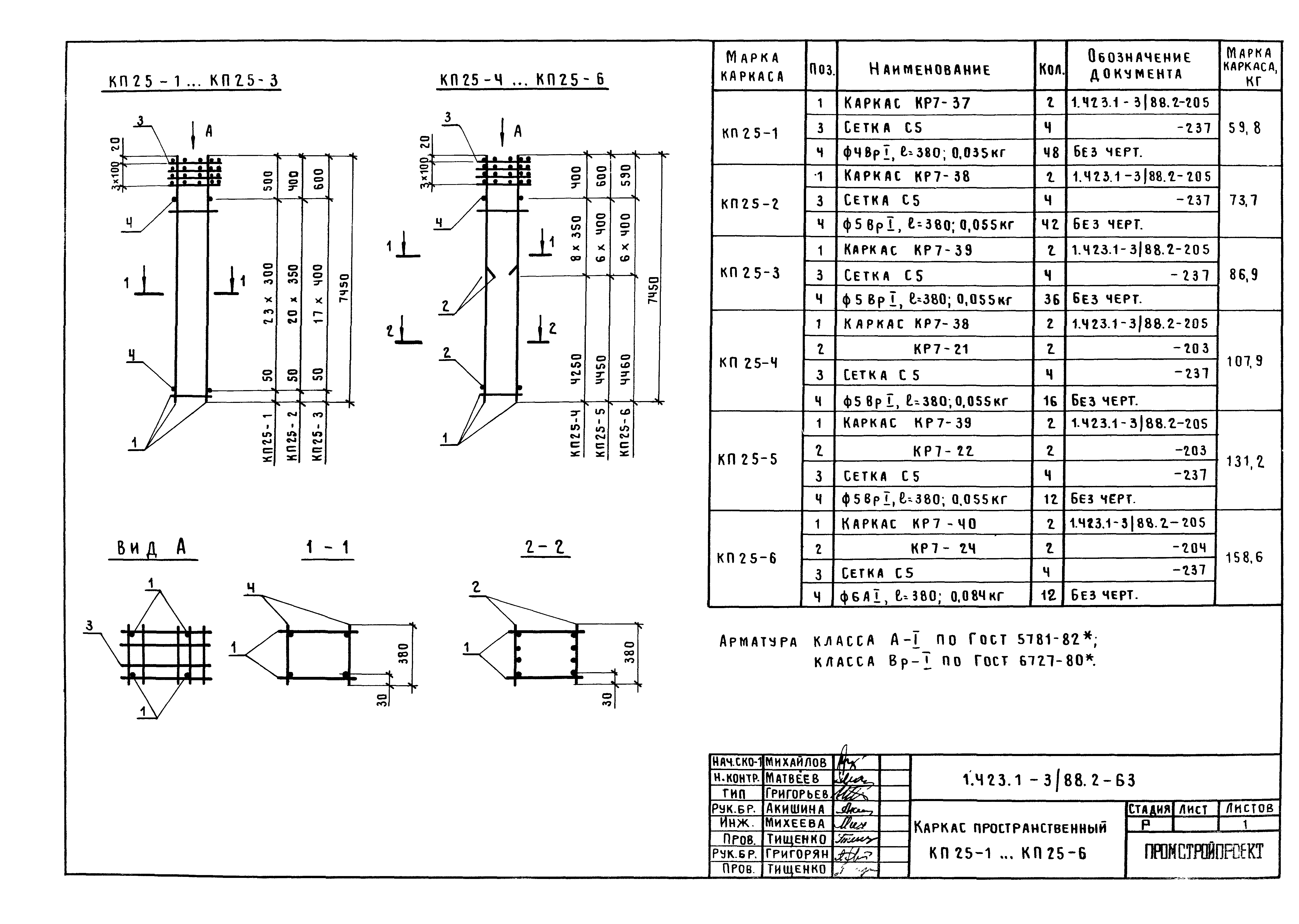 Серия 1.423.1-3/88