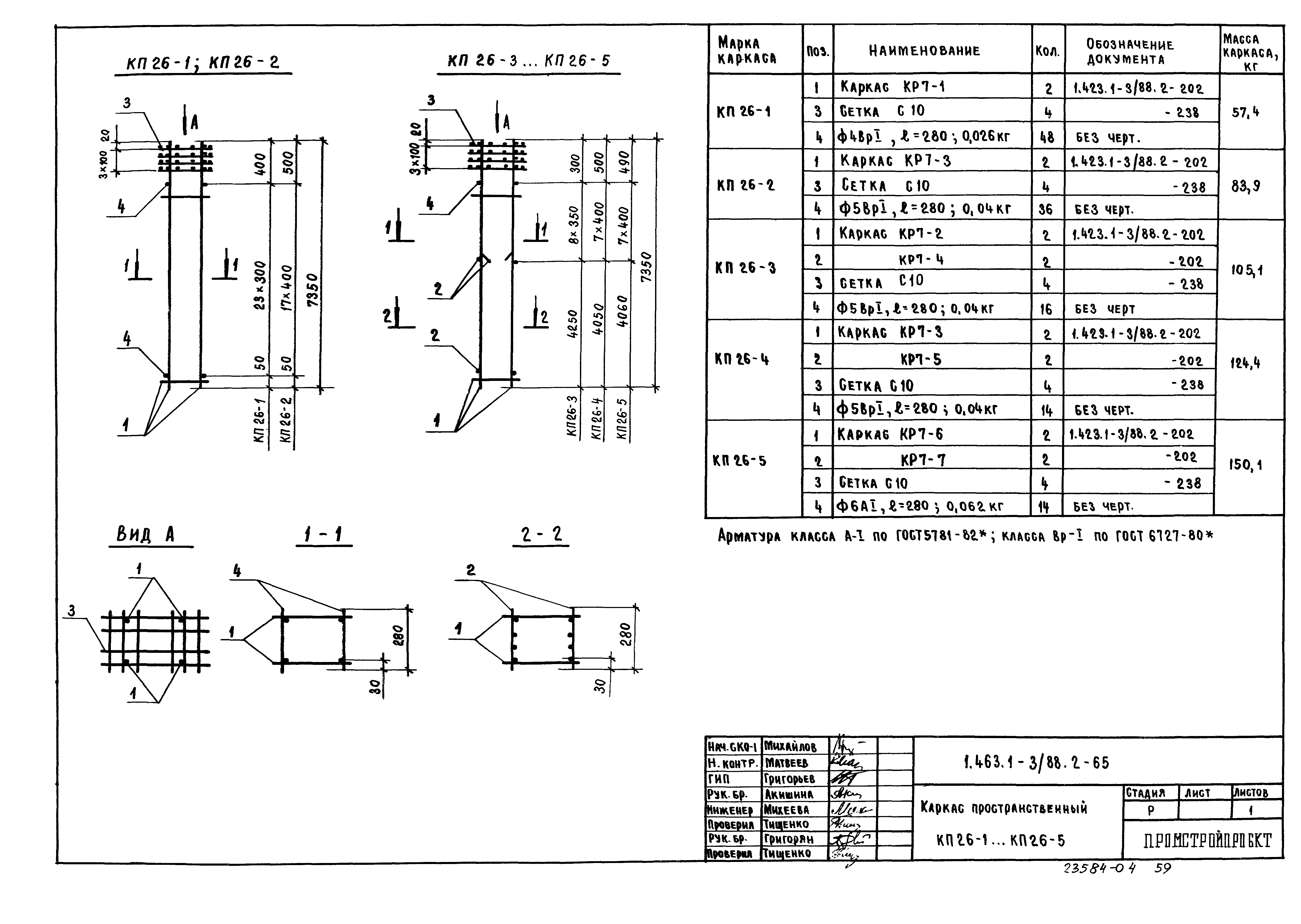 Серия 1.423.1-3/88