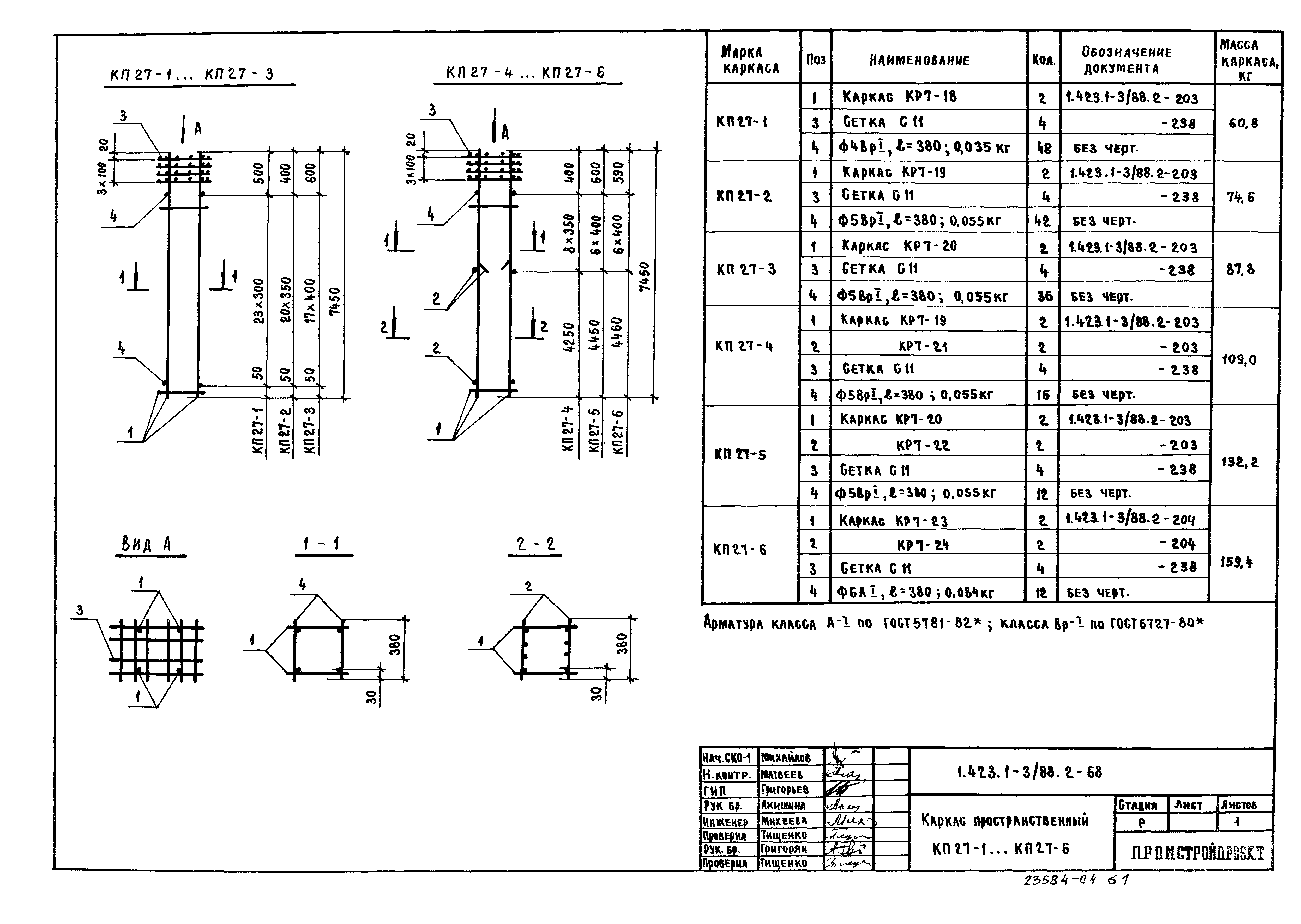 Серия 1.423.1-3/88