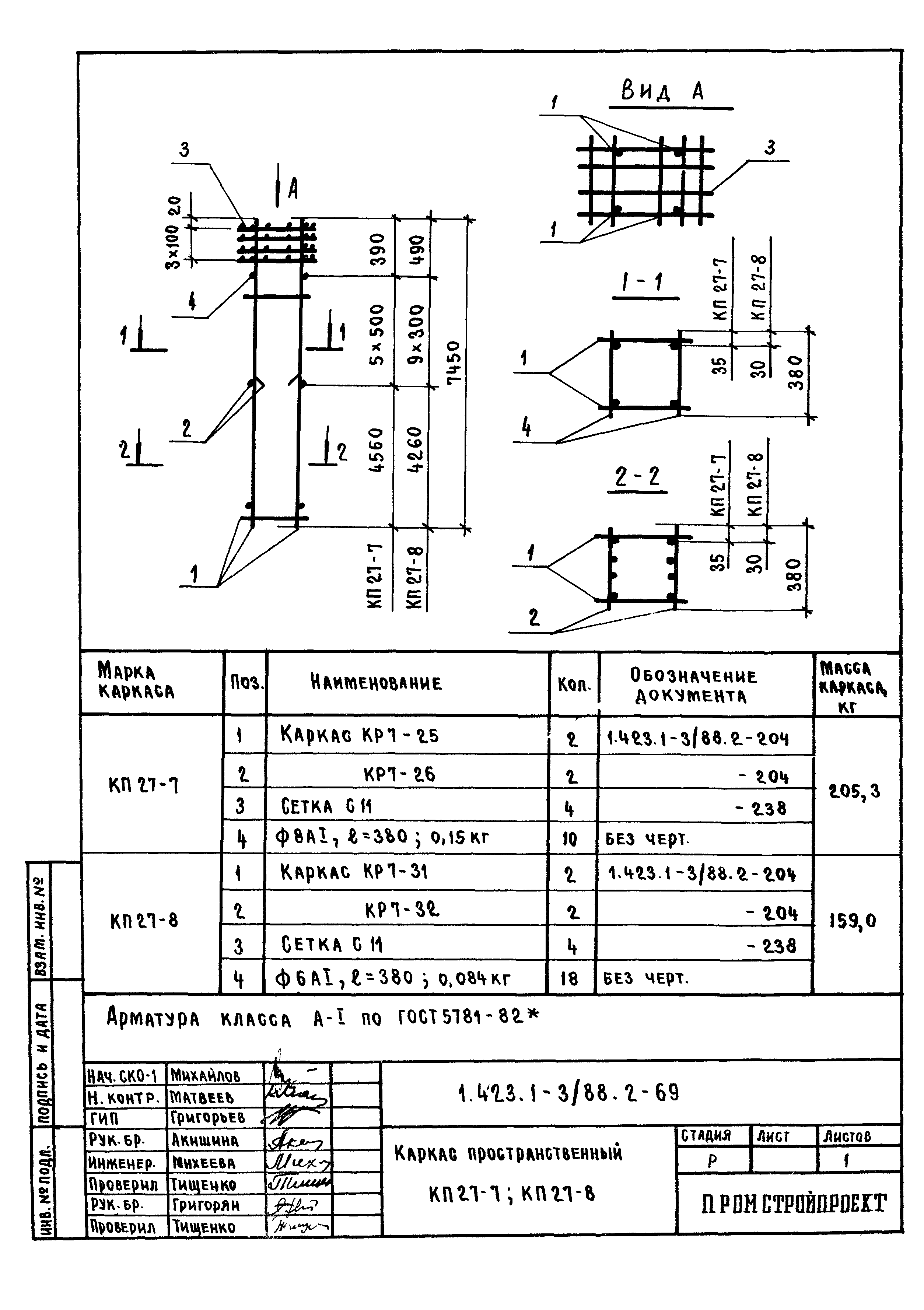 Серия 1.423.1-3/88