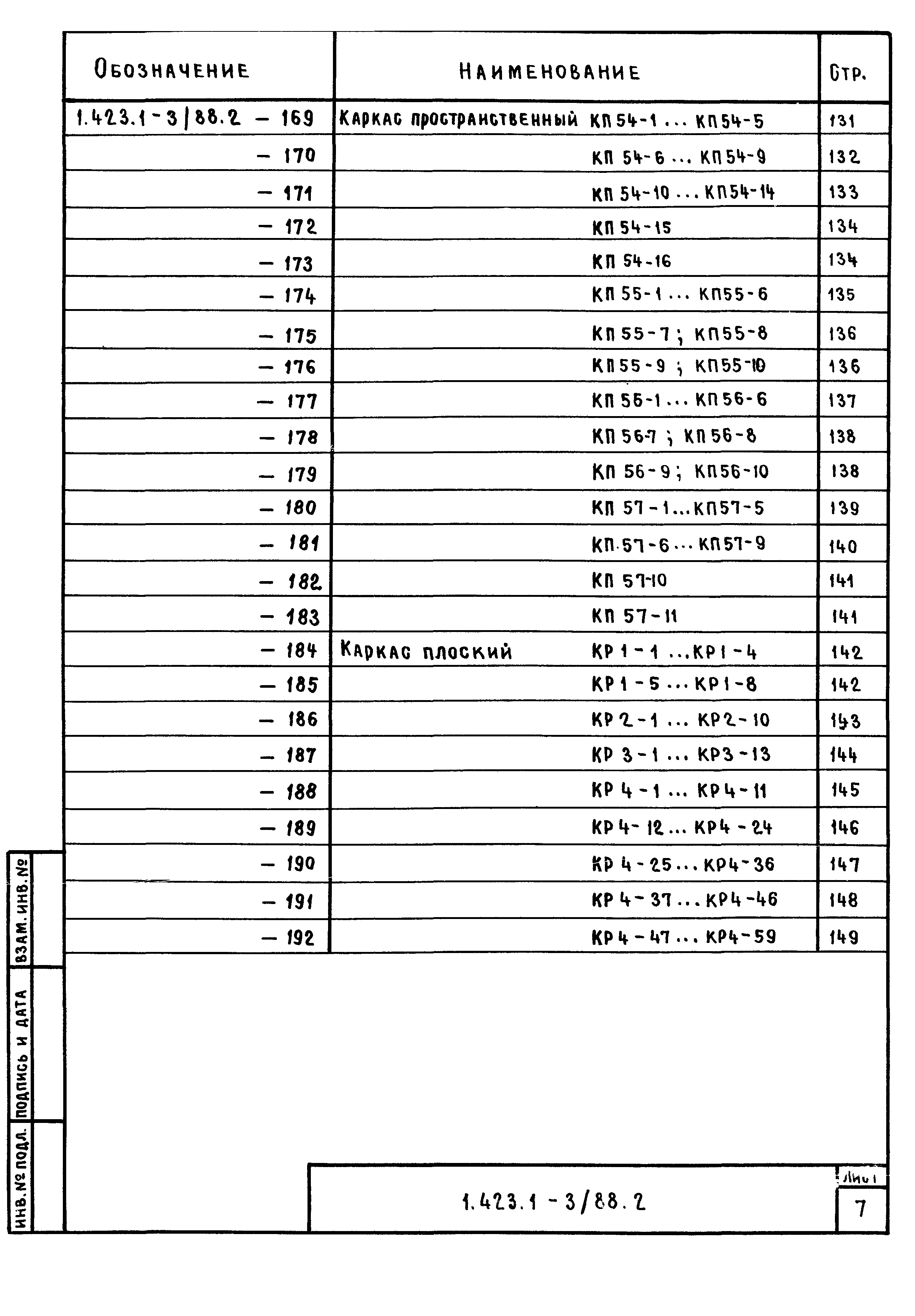 Серия 1.423.1-3/88