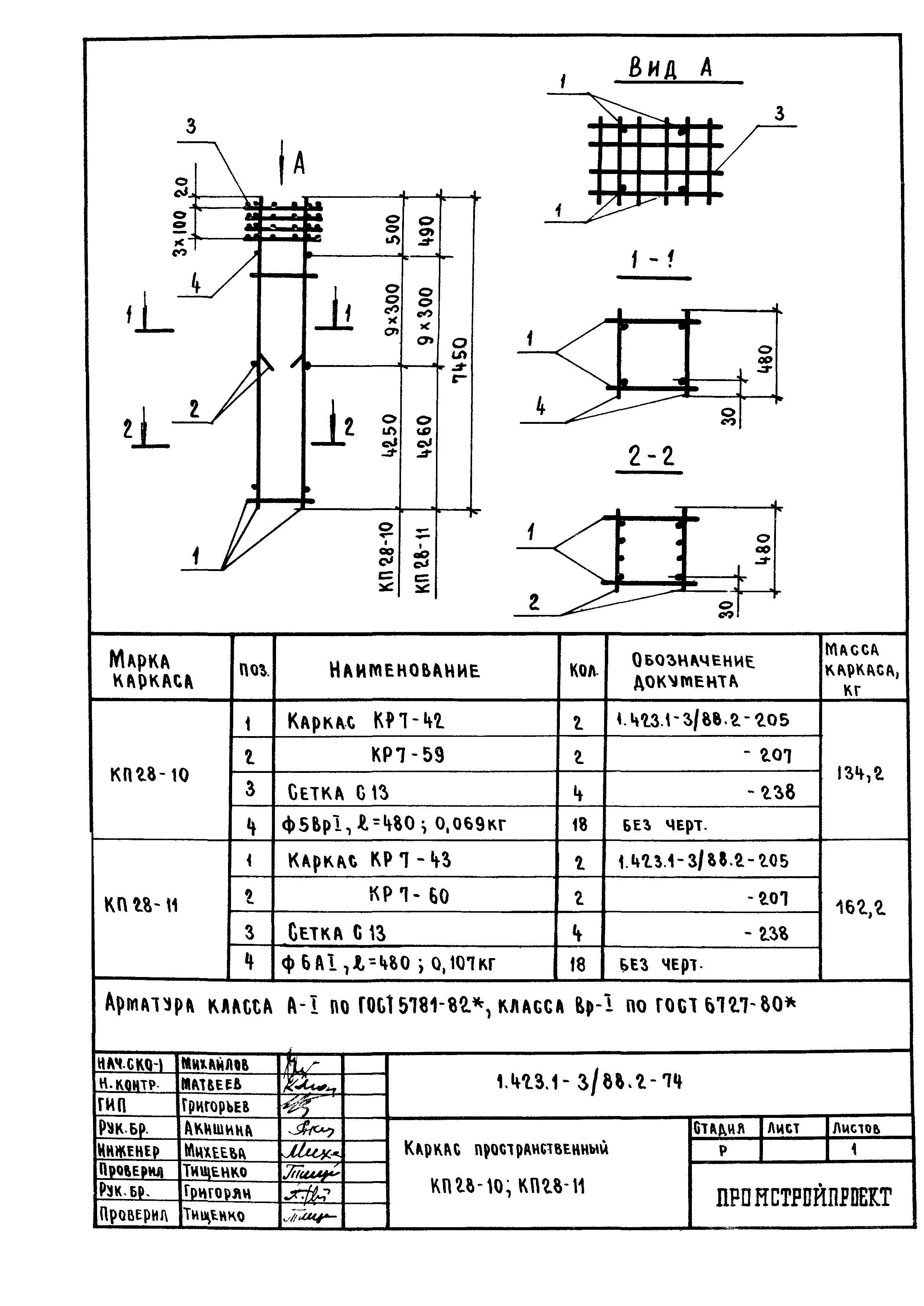 Серия 1.423.1-3/88