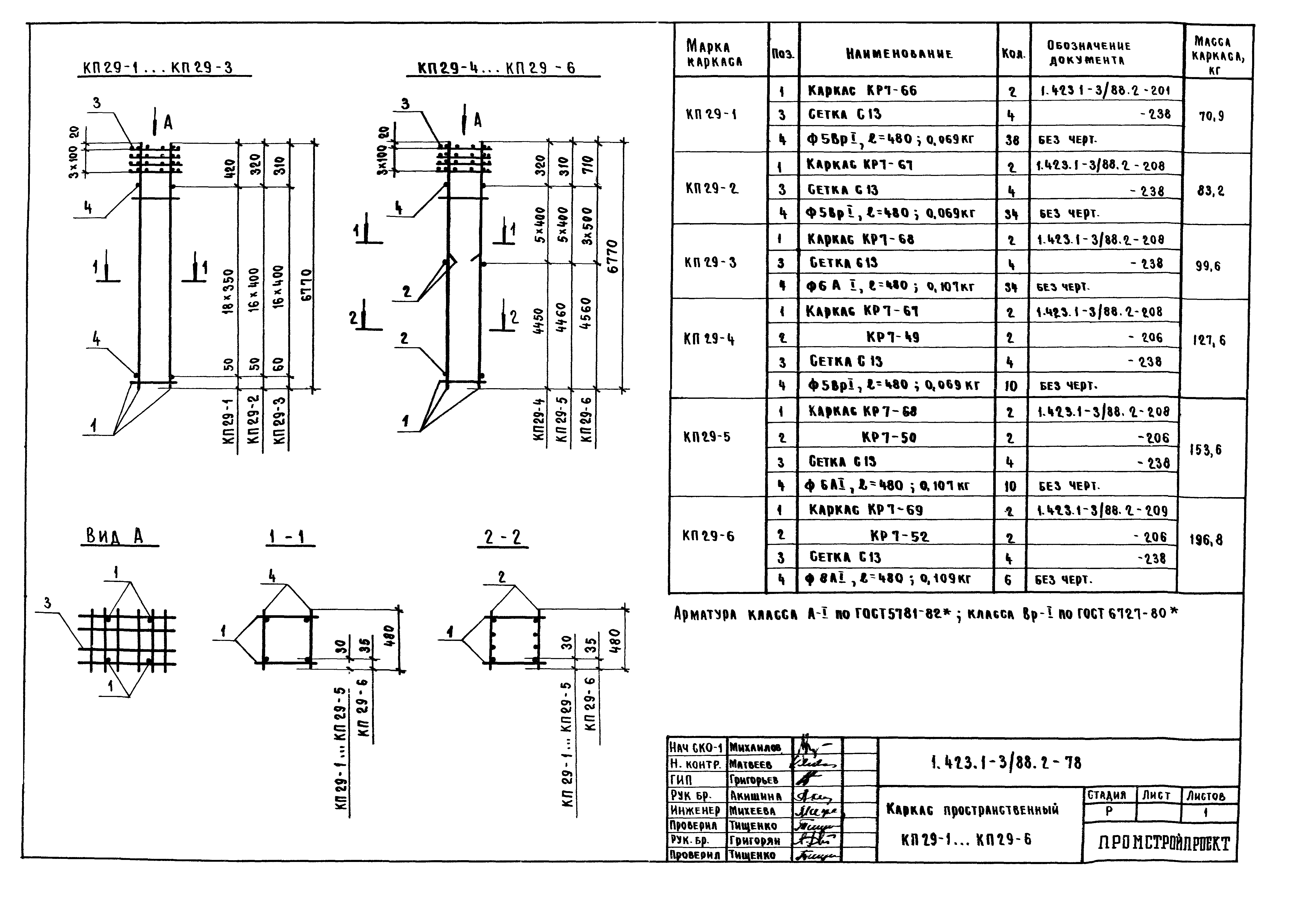 Серия 1.423.1-3/88