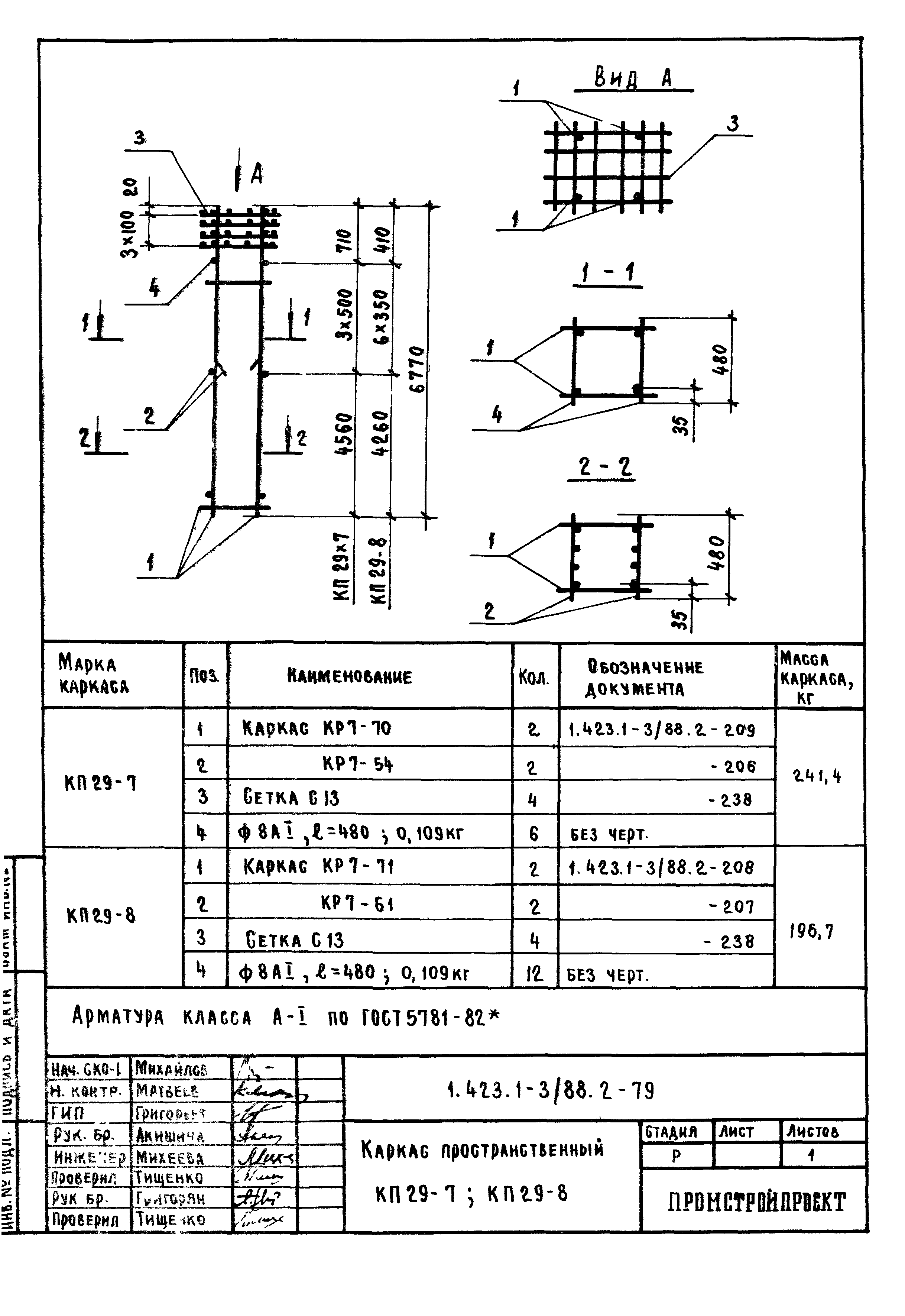 Серия 1.423.1-3/88