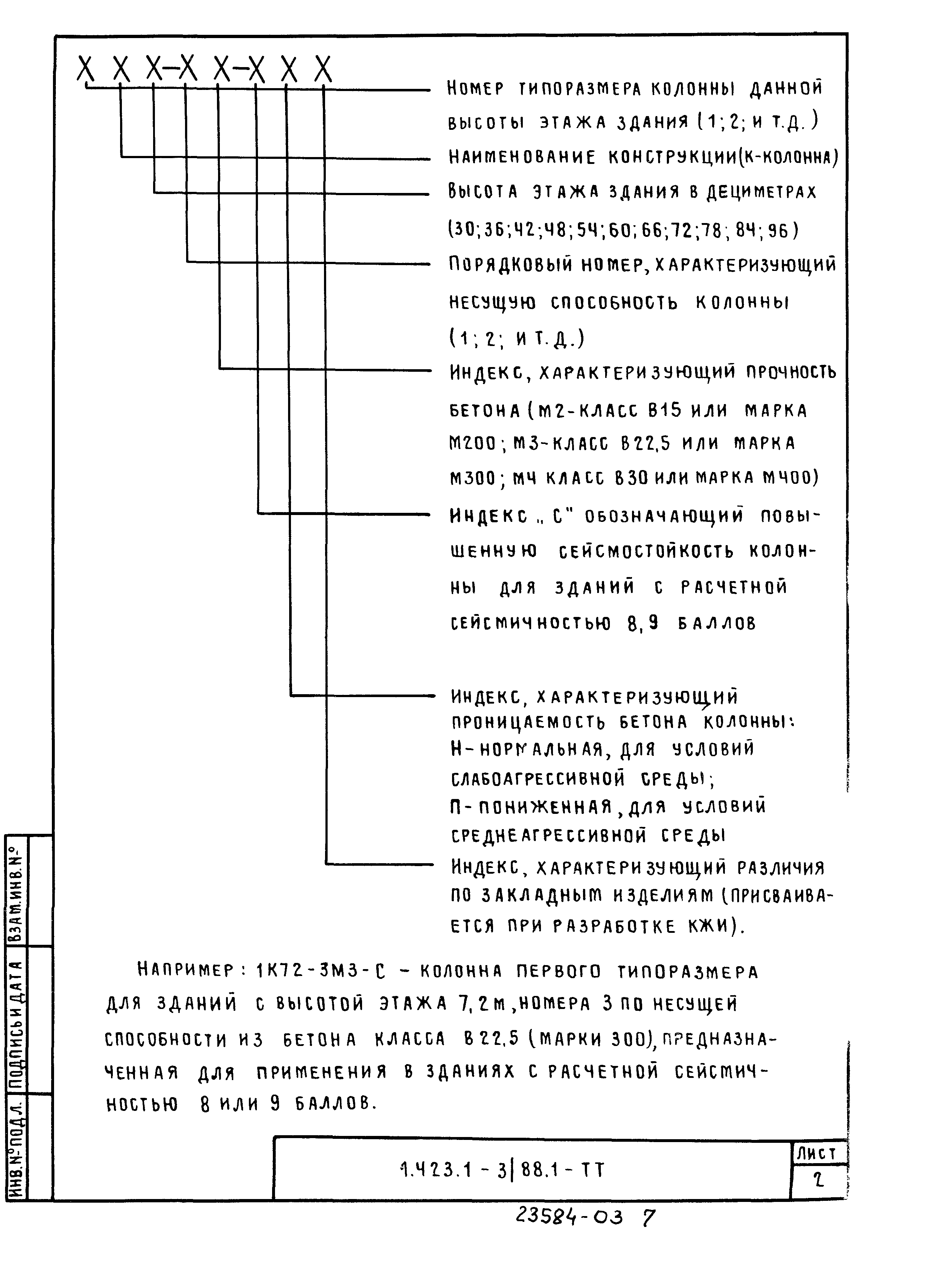 Серия 1.423.1-3/88