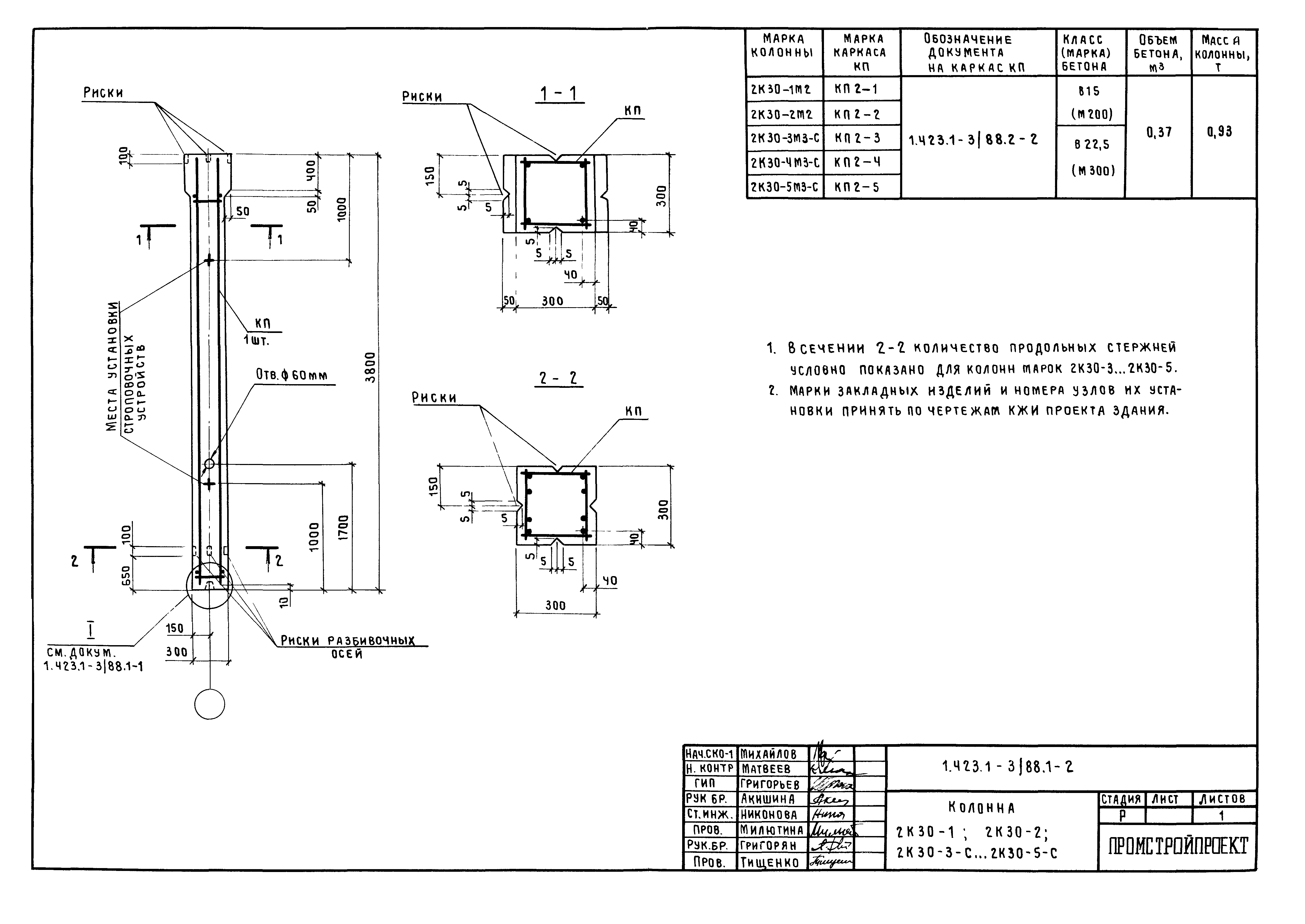 Серия 1.423.1-3/88