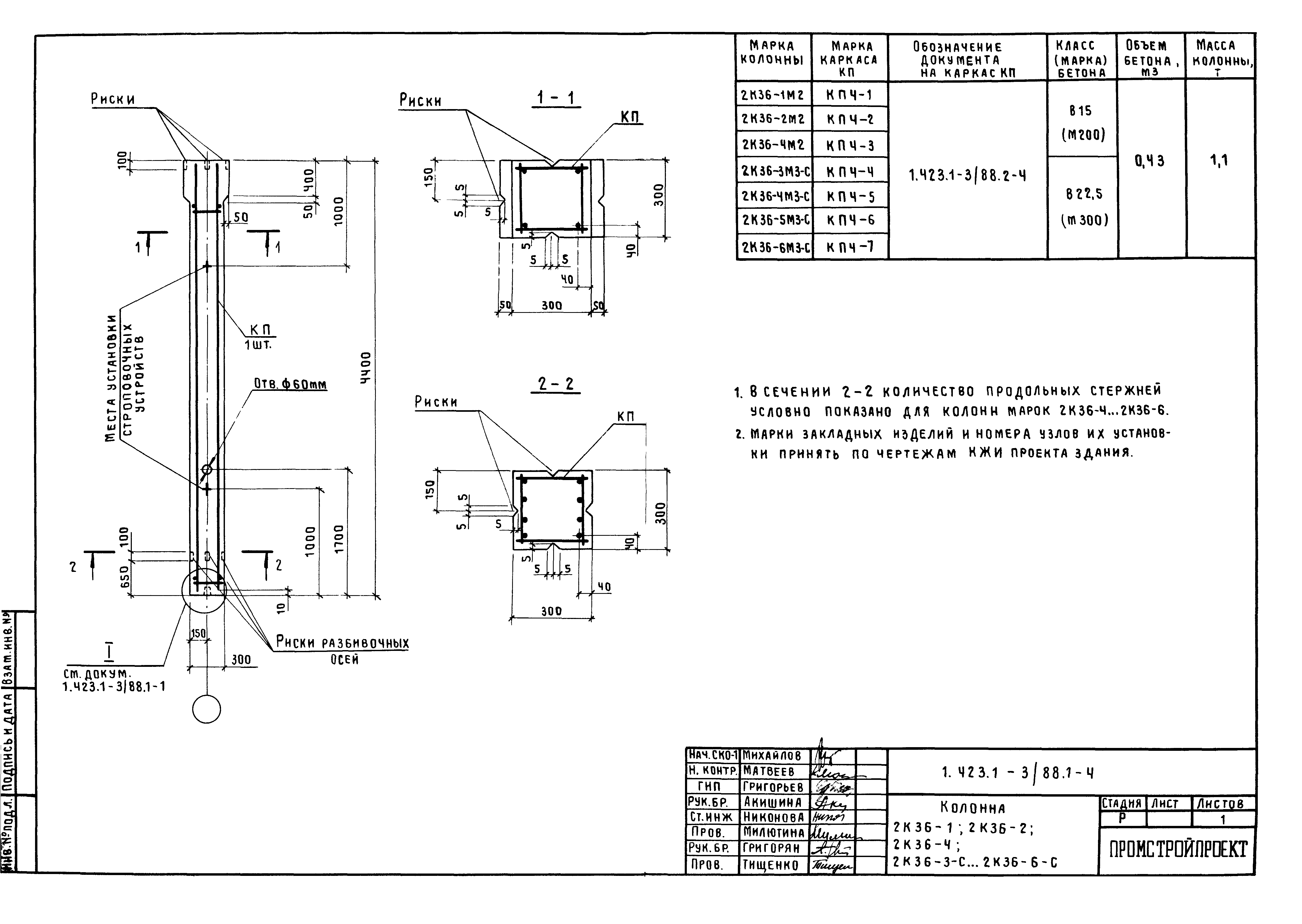 Серия 1.423.1-3/88