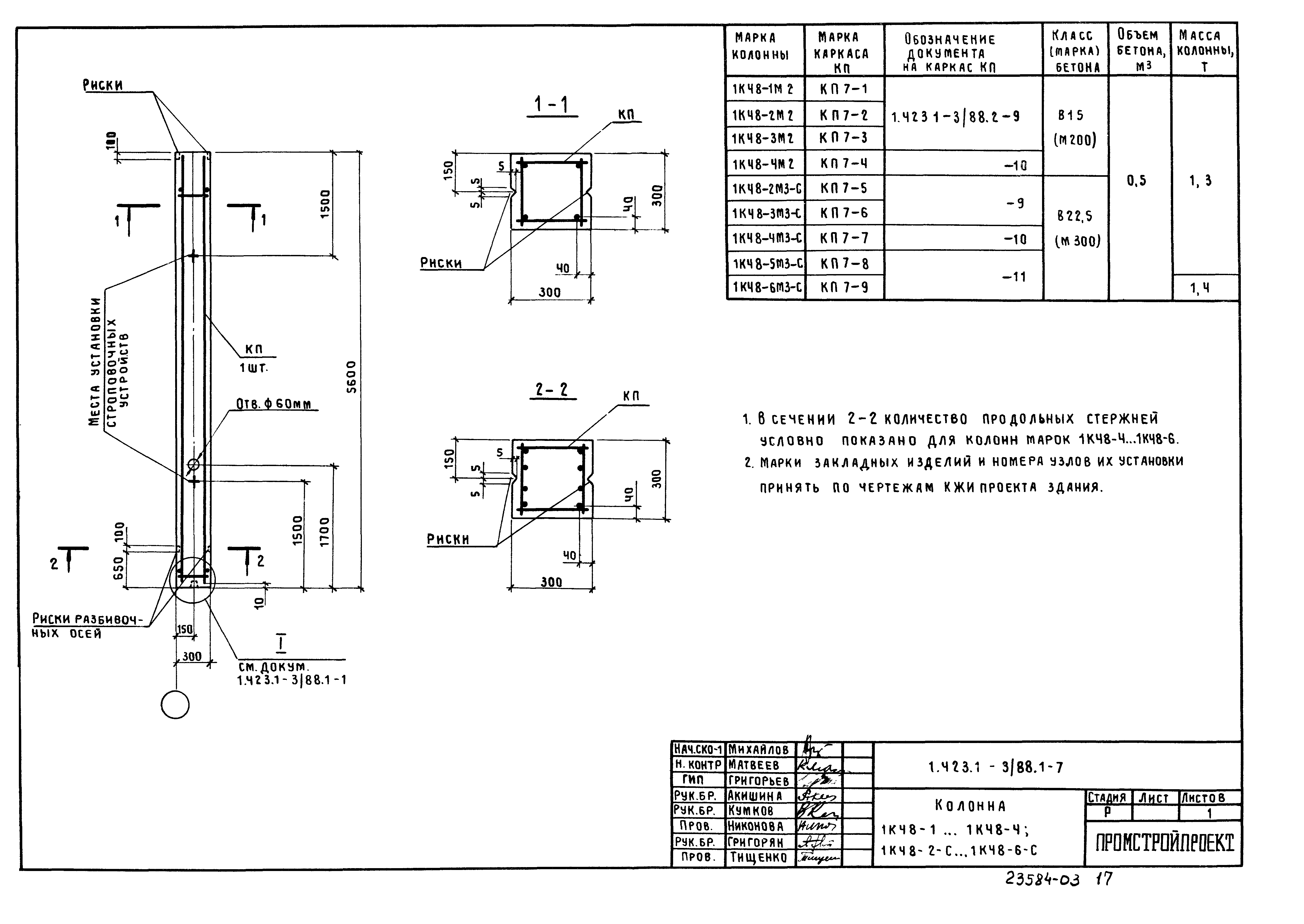 Серия 1.423.1-3/88