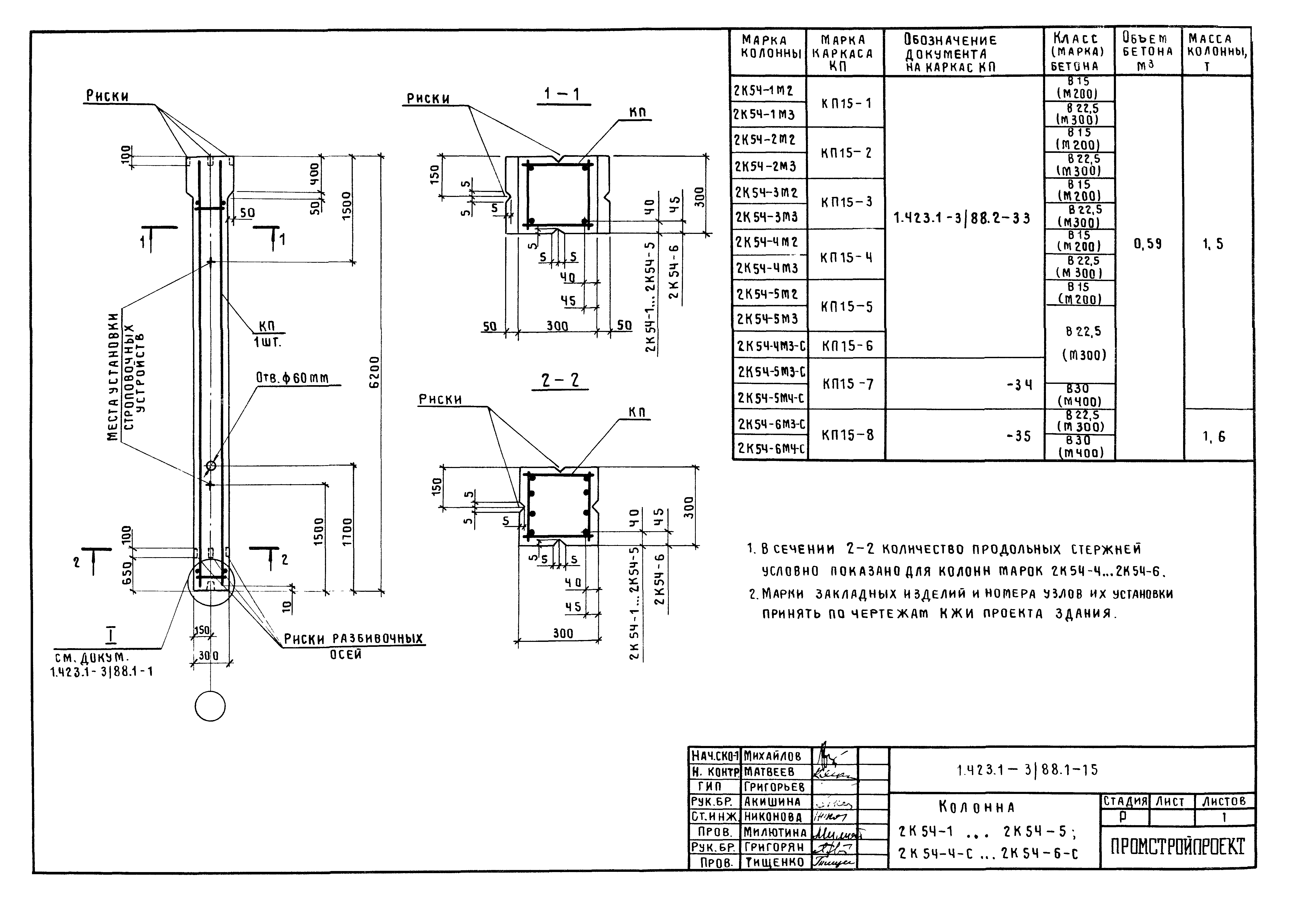 Серия 1.423.1-3/88