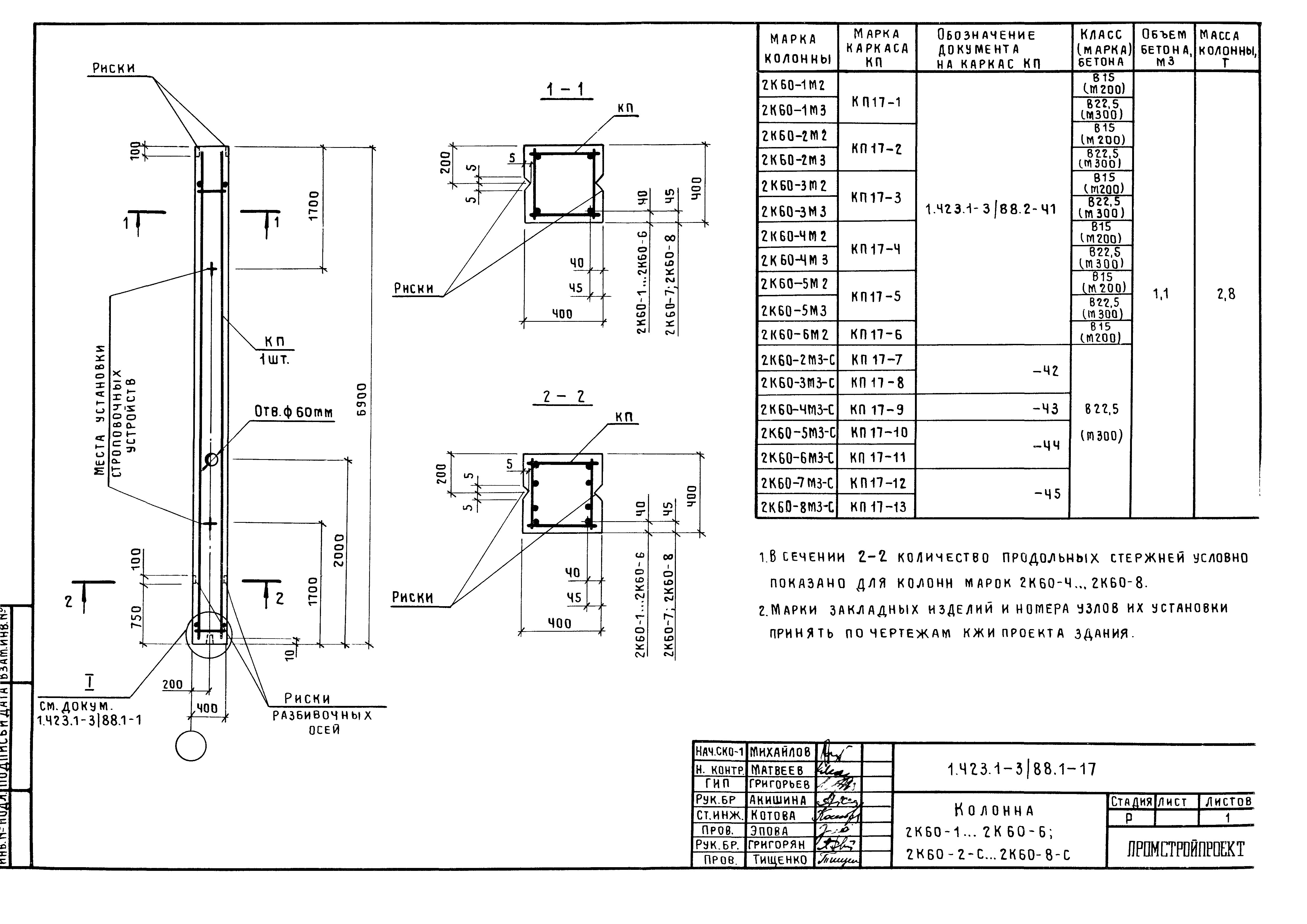 Серия 1.423.1-3/88