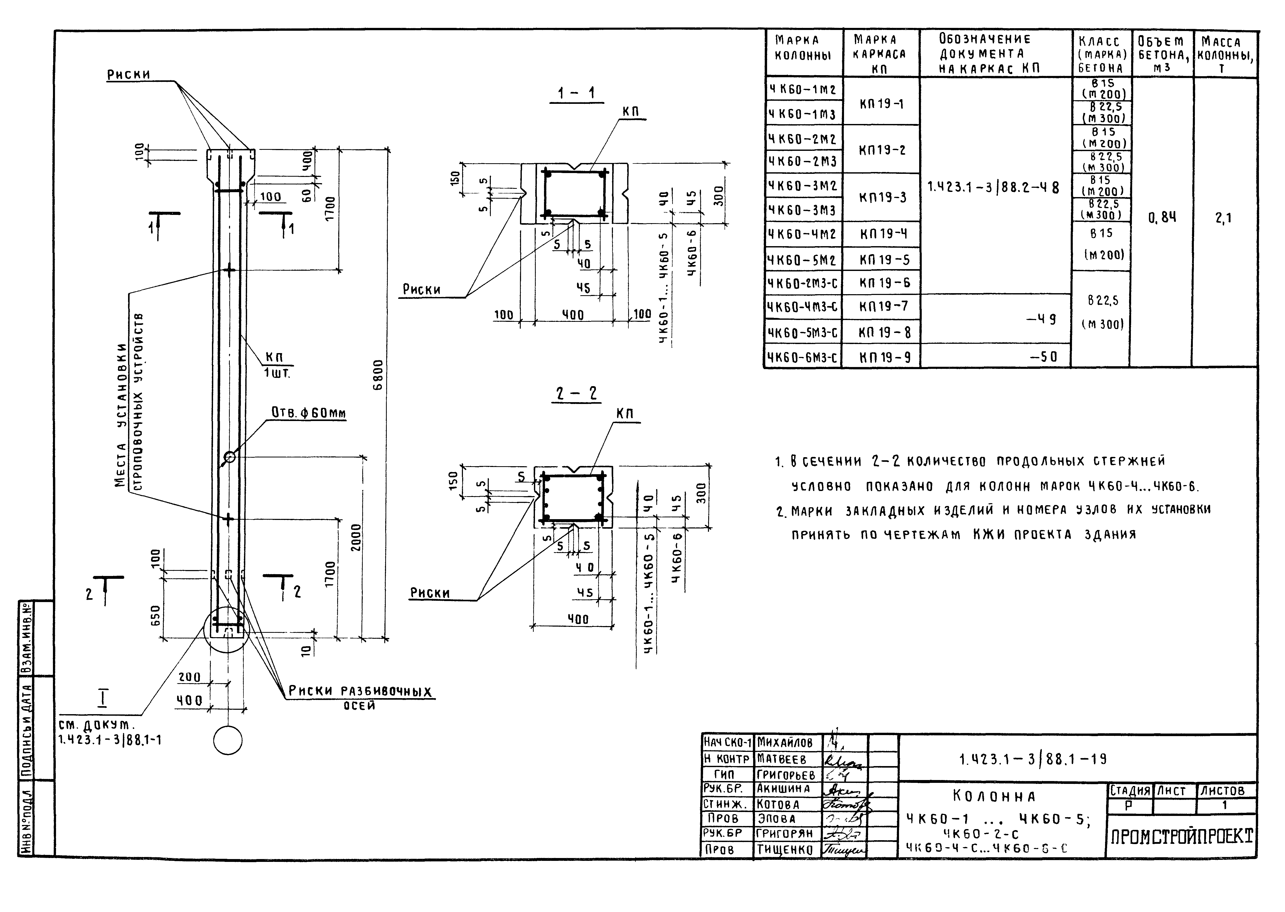 Серия 1.423.1-3/88