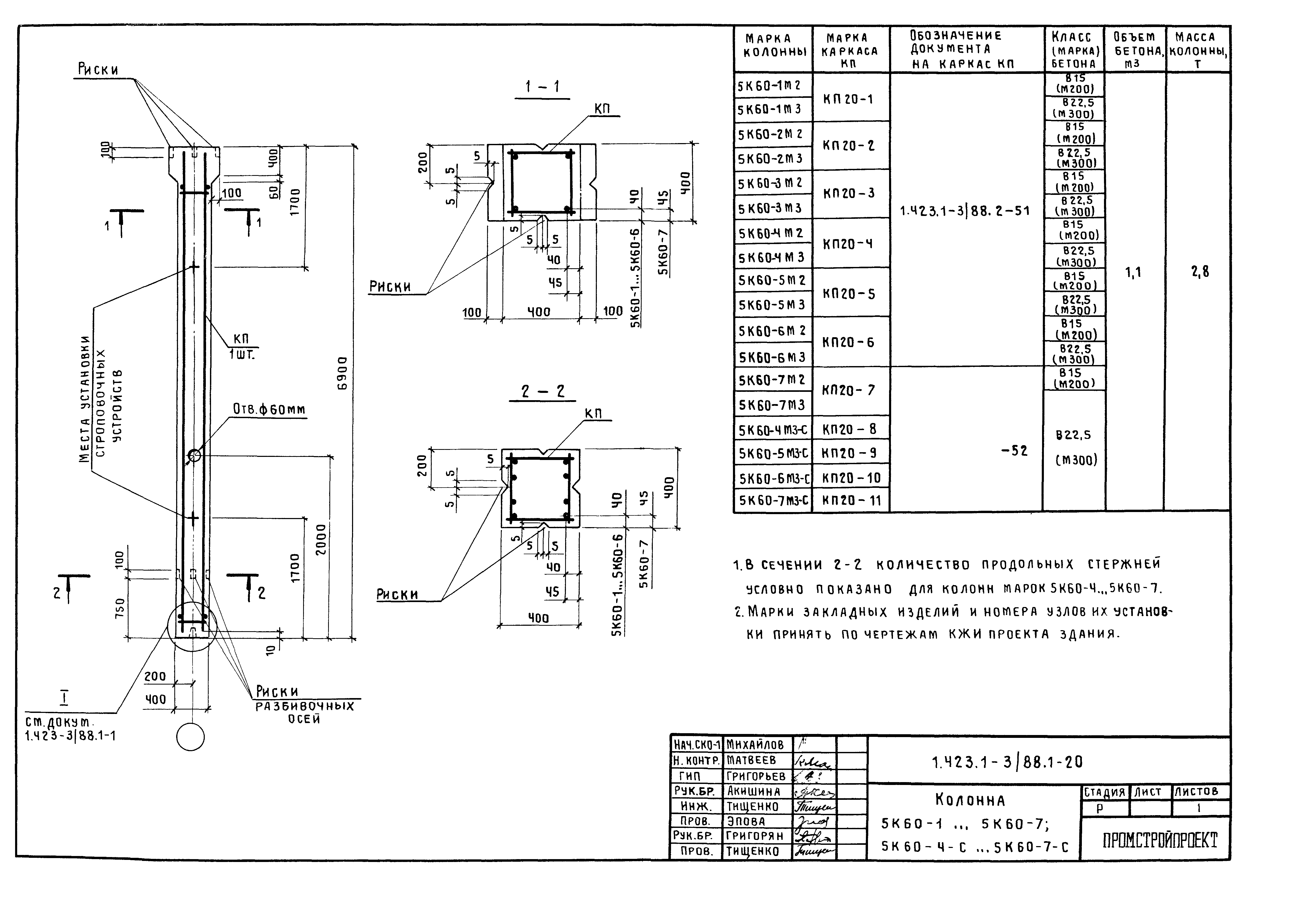 Серия 1.423.1-3/88