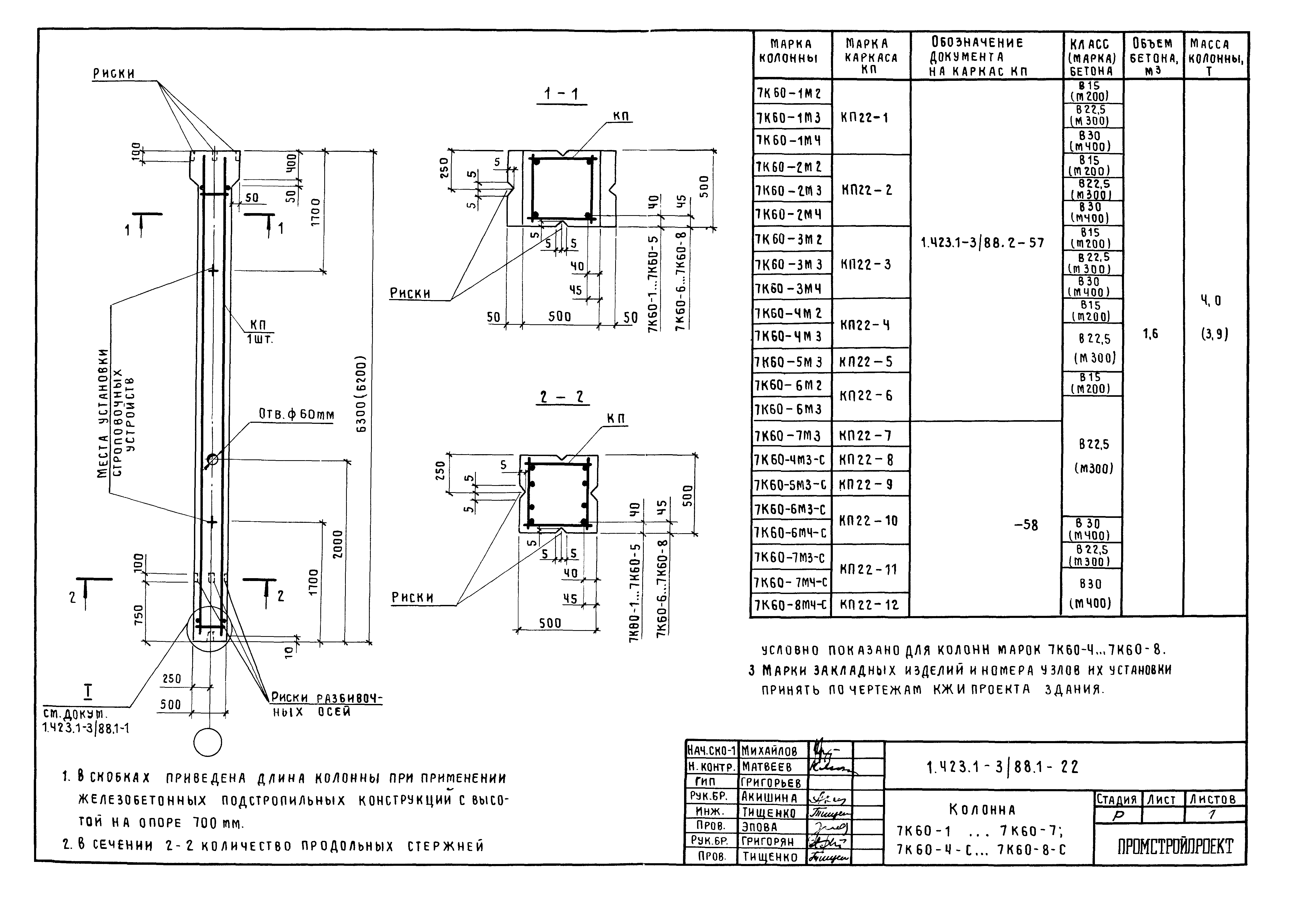 Серия 1.423.1-3/88