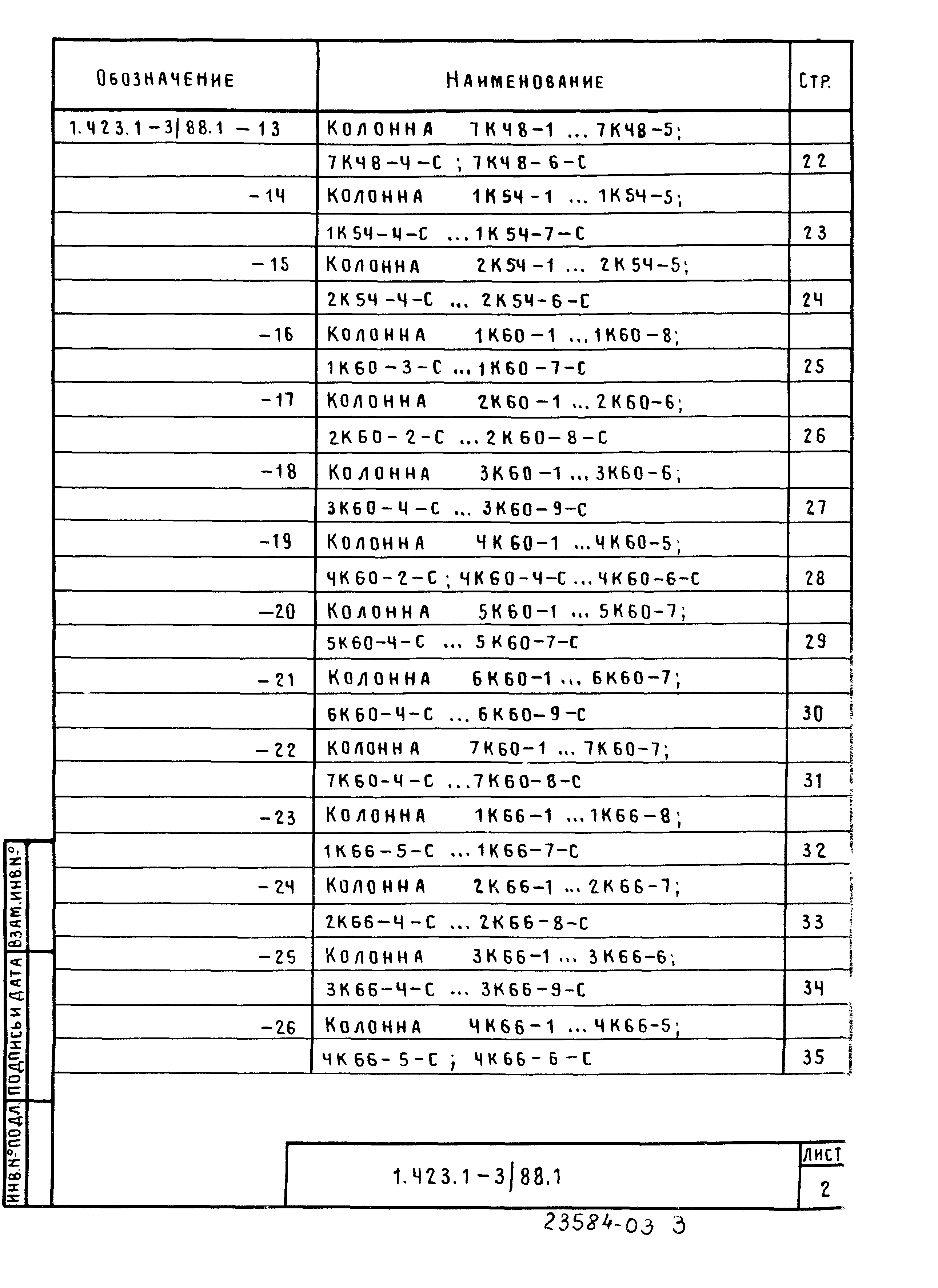 Серия 1.423.1-3/88