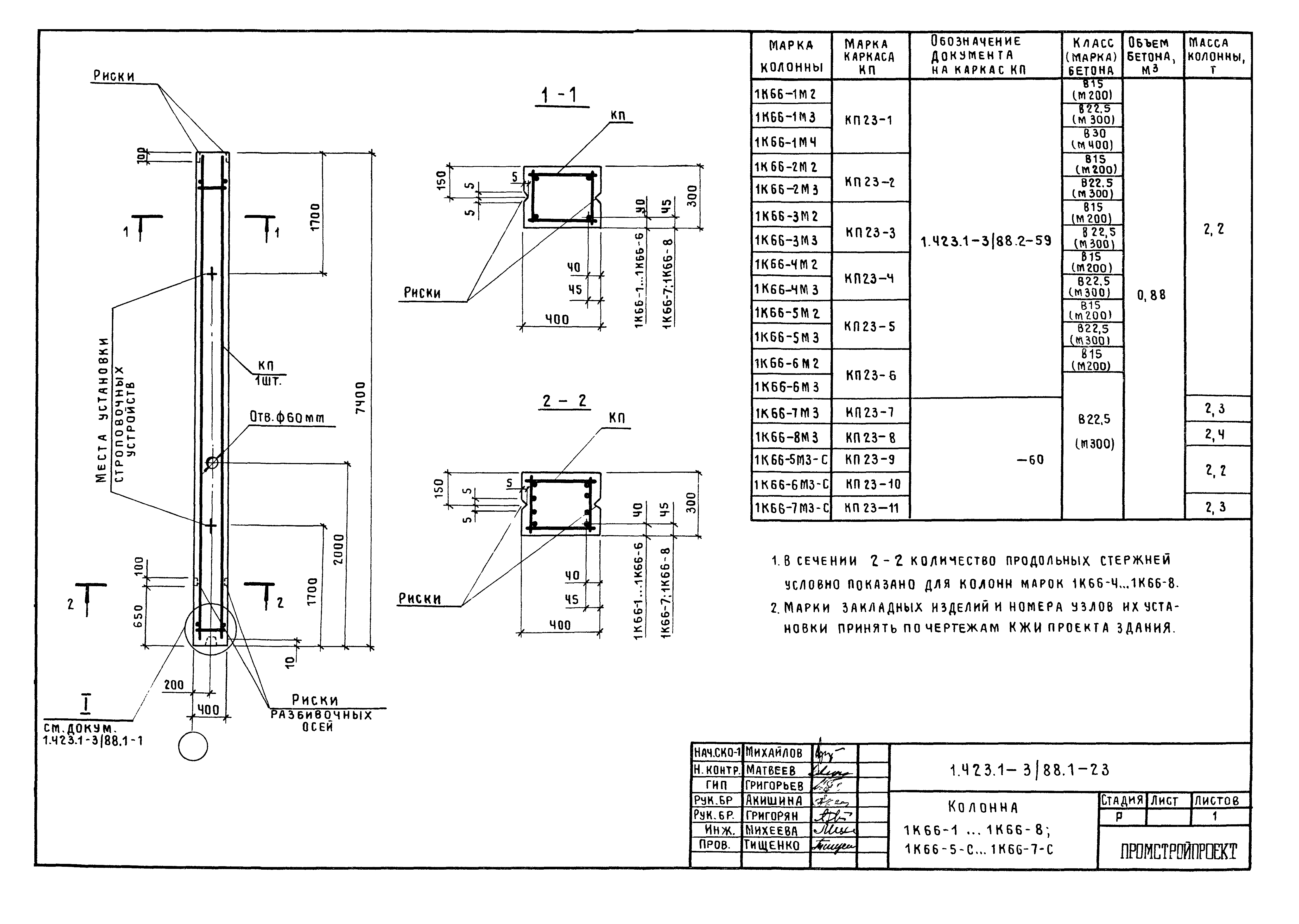 Серия 1.423.1-3/88