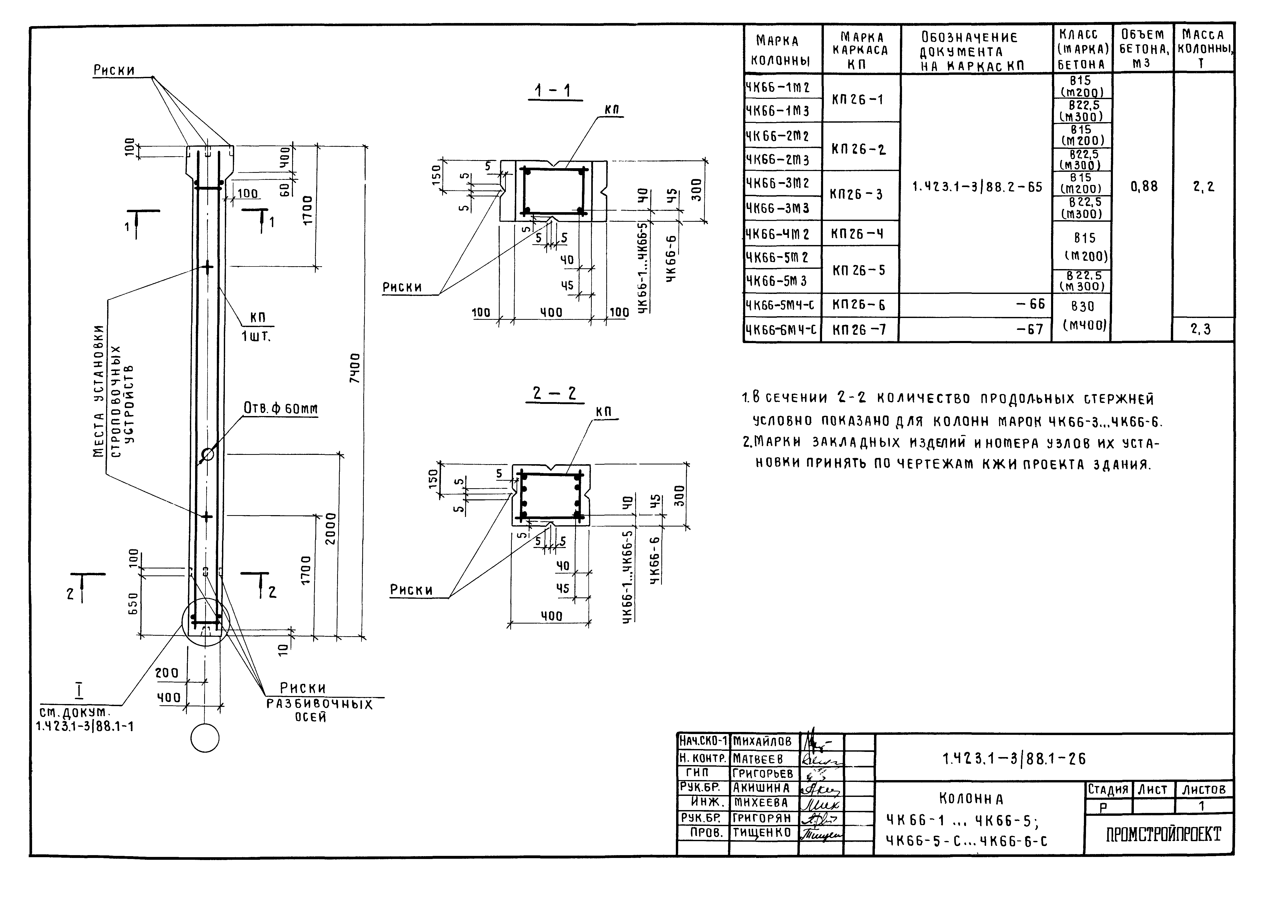 Серия 1.423.1-3/88