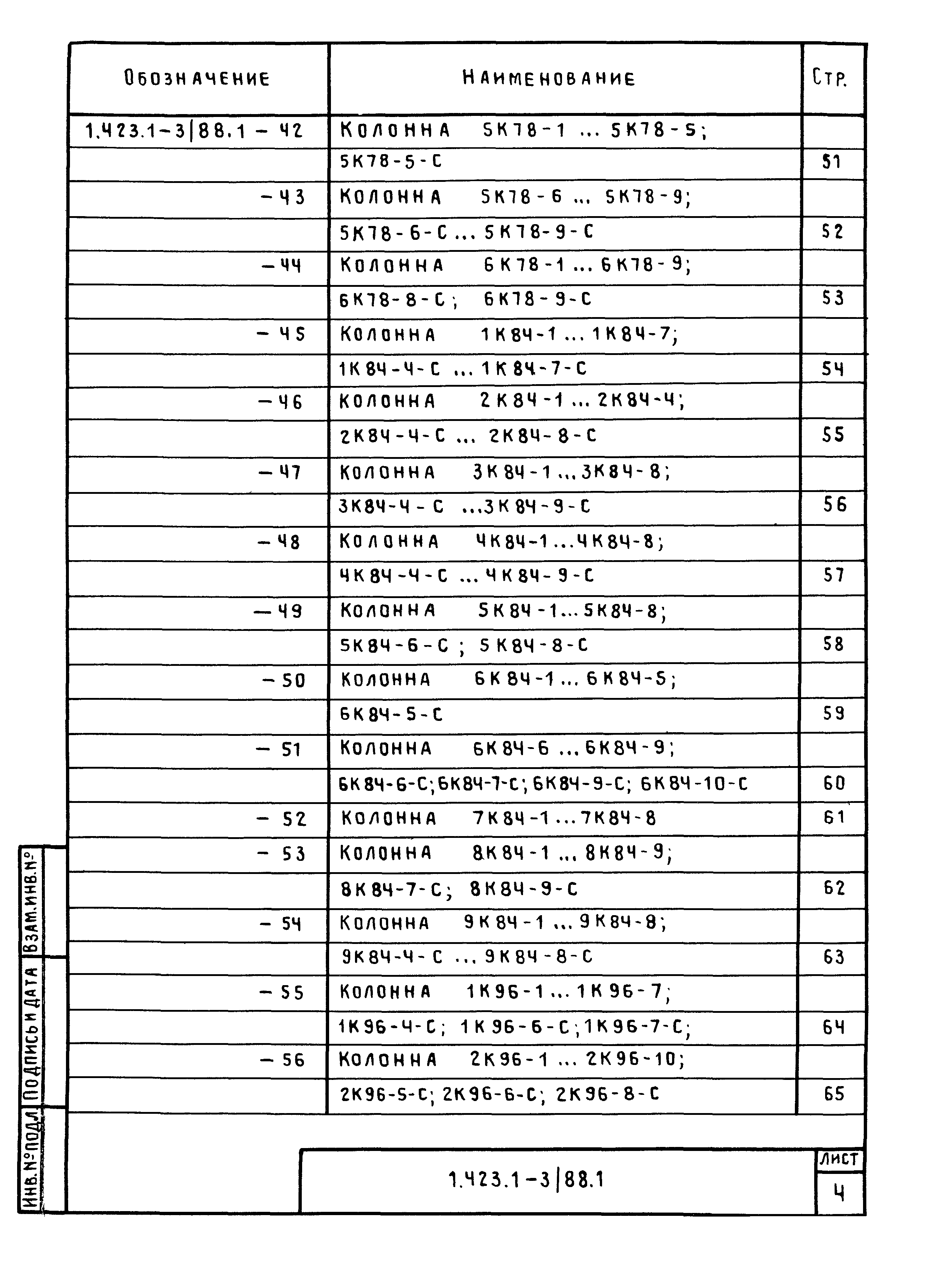 Серия 1.423.1-3/88