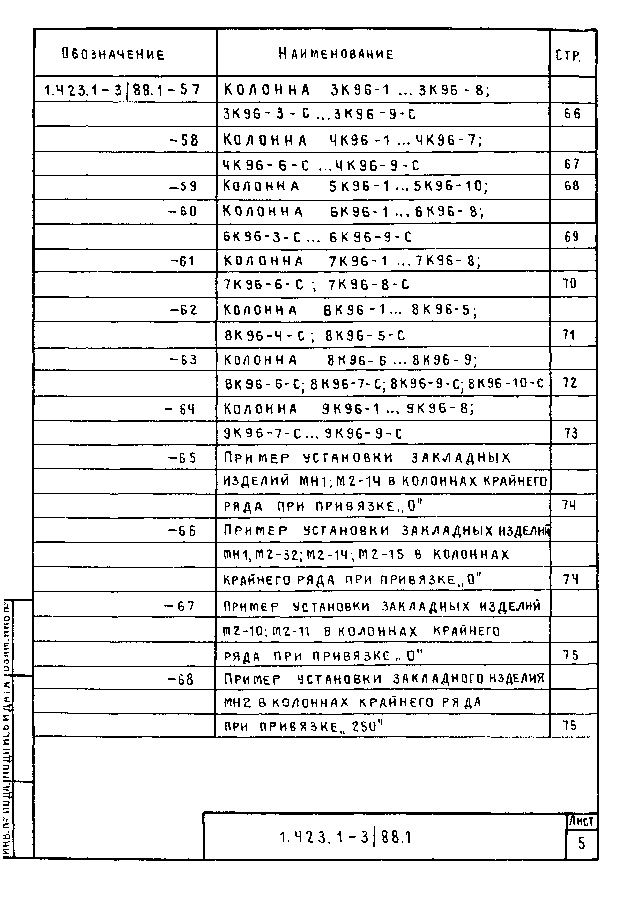 Серия 1.423.1-3/88