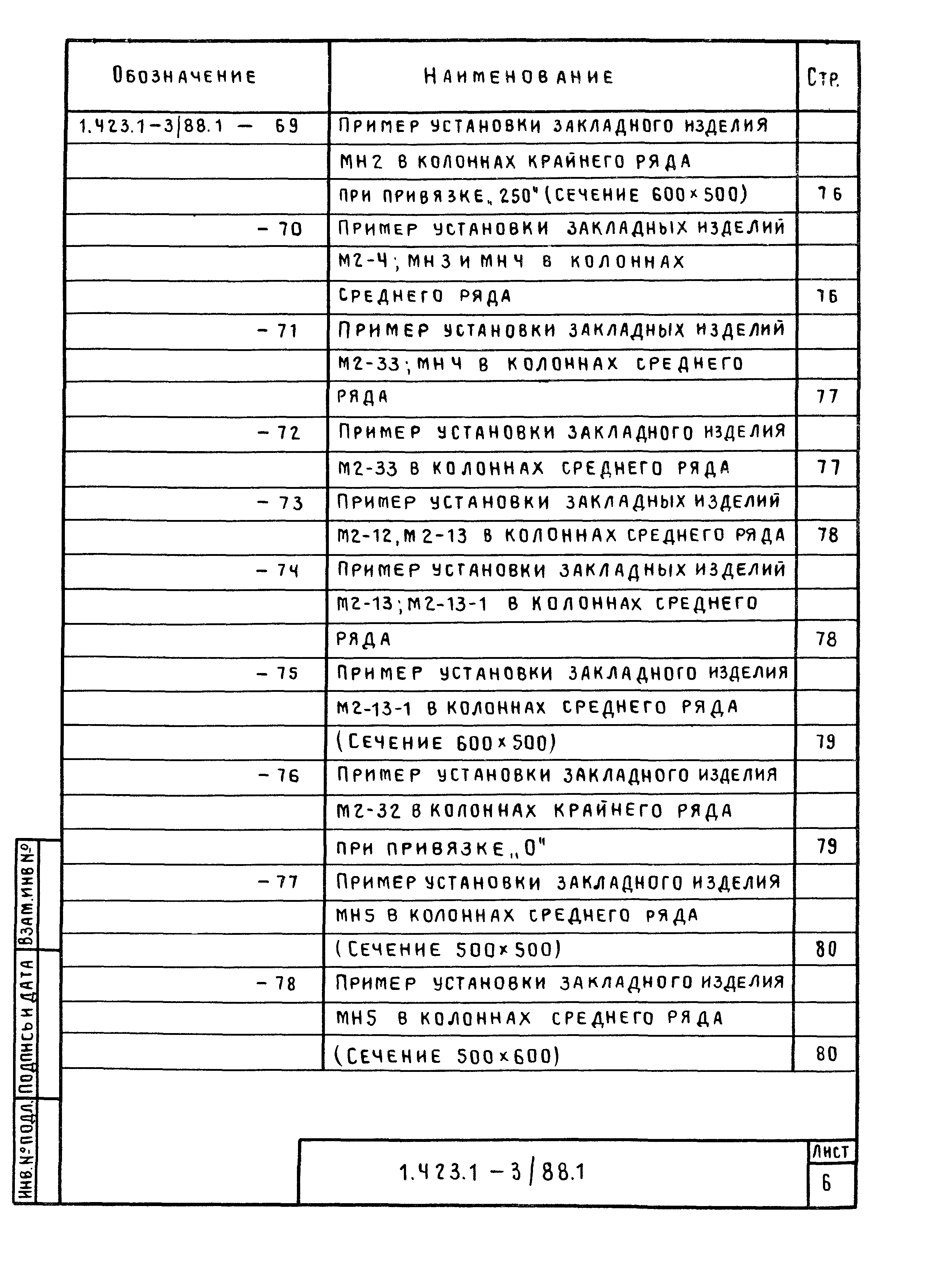 Серия 1.423.1-3/88