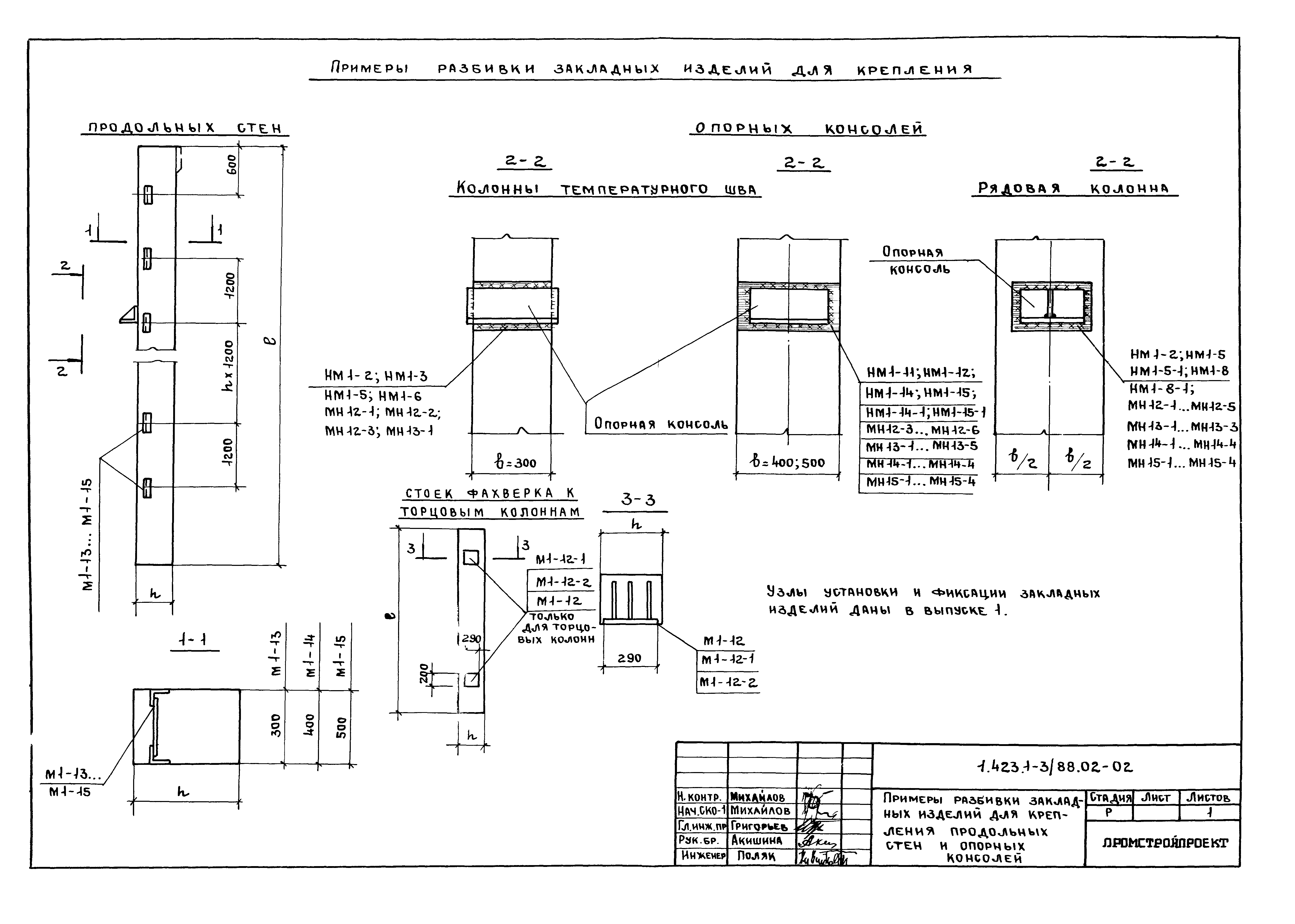 Серия 1.423.1-3/88