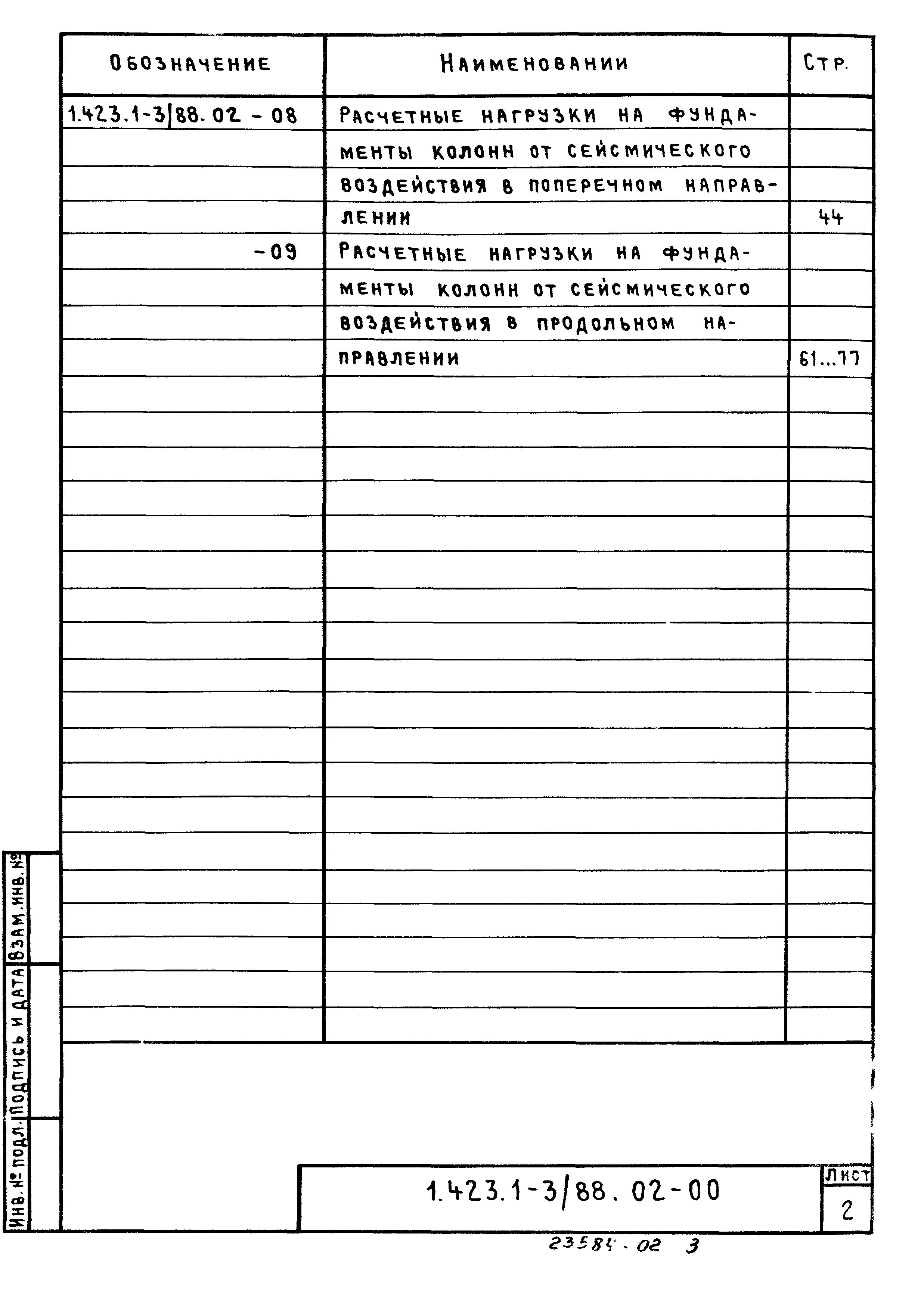 Серия 1.423.1-3/88