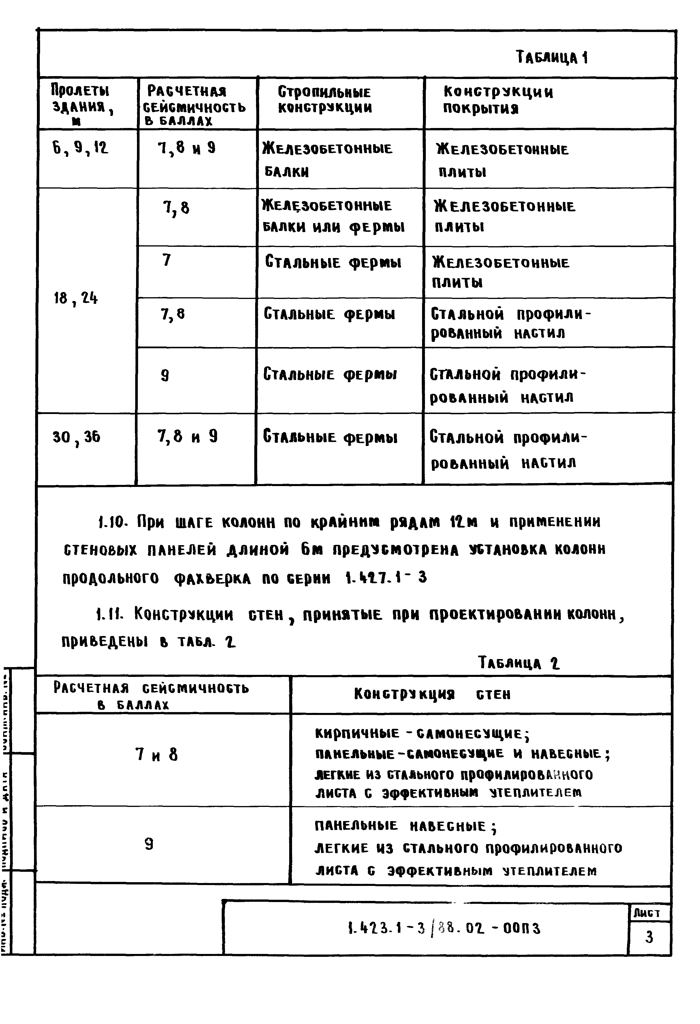 Серия 1.423.1-3/88