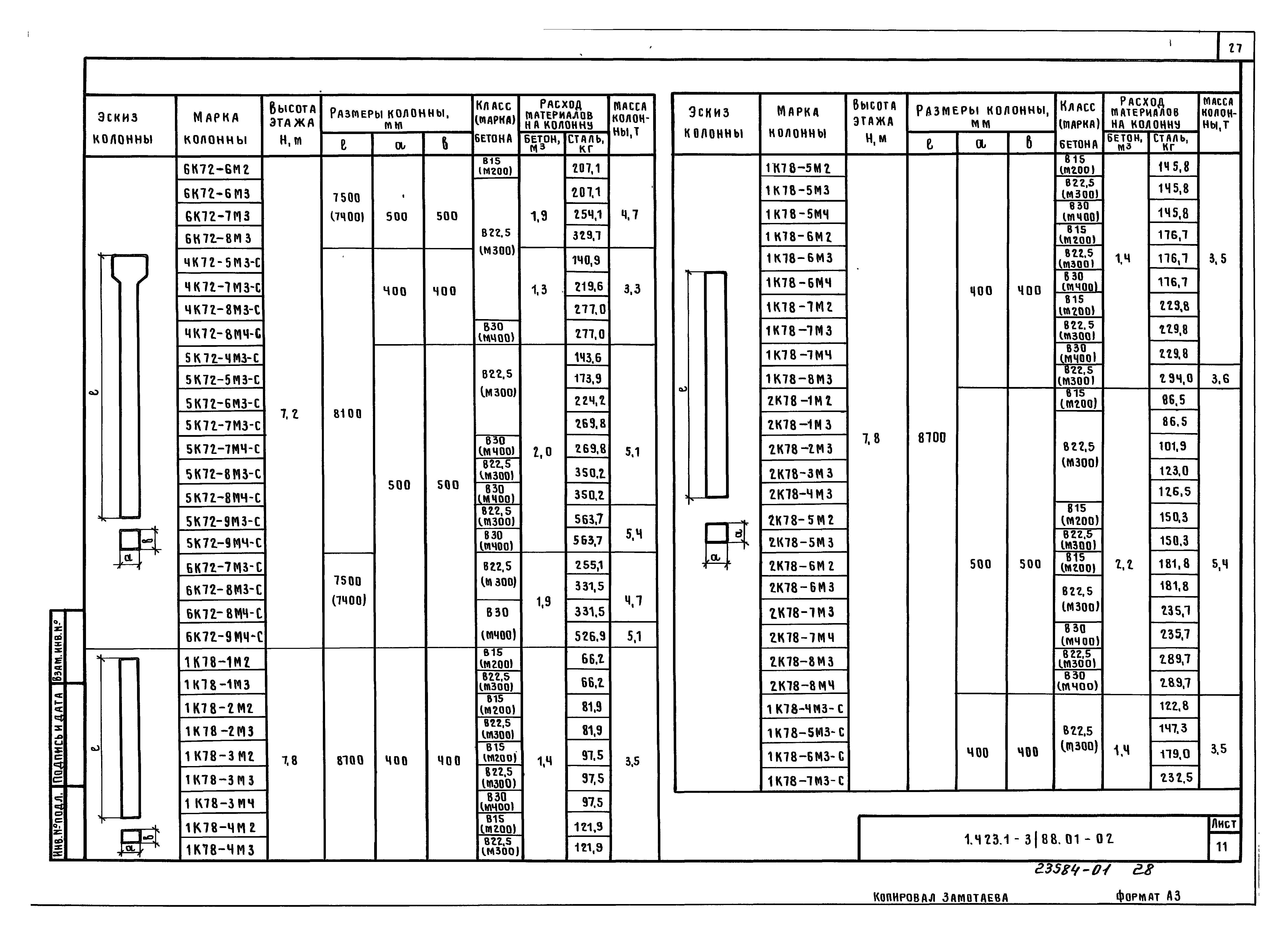 Серия 1.423.1-3/88