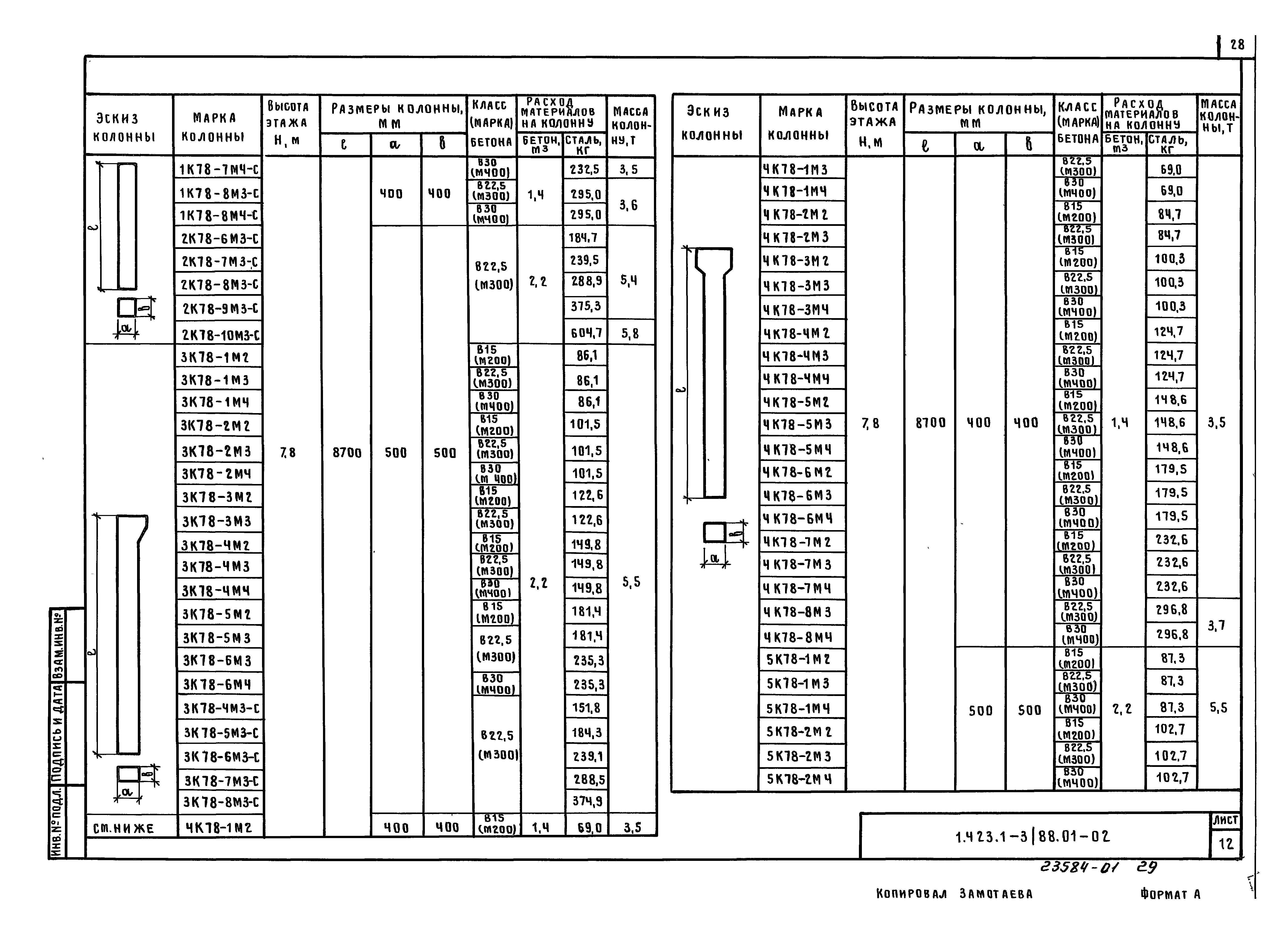 Серия 1.423.1-3/88