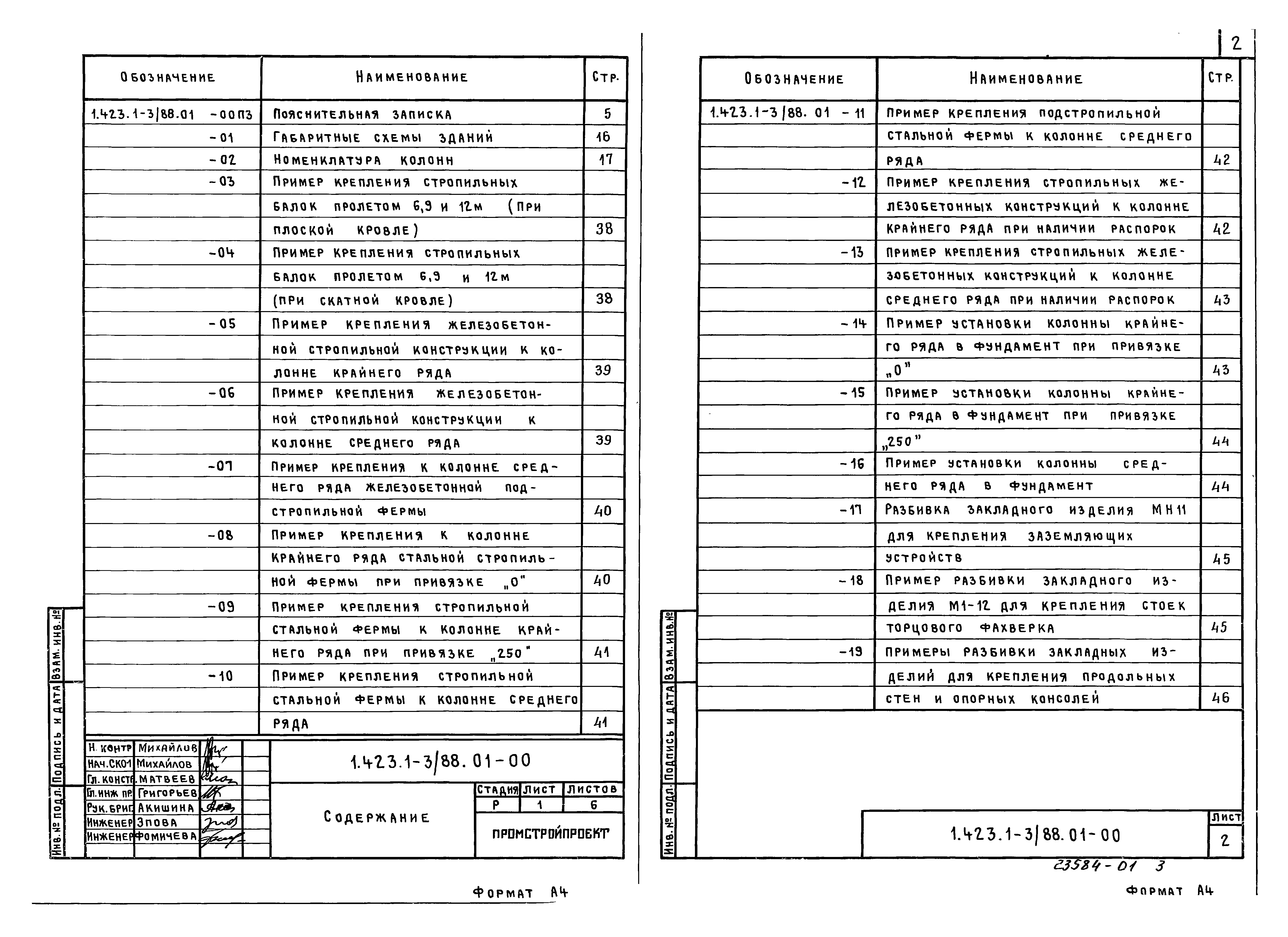 Серия 1.423.1-3/88