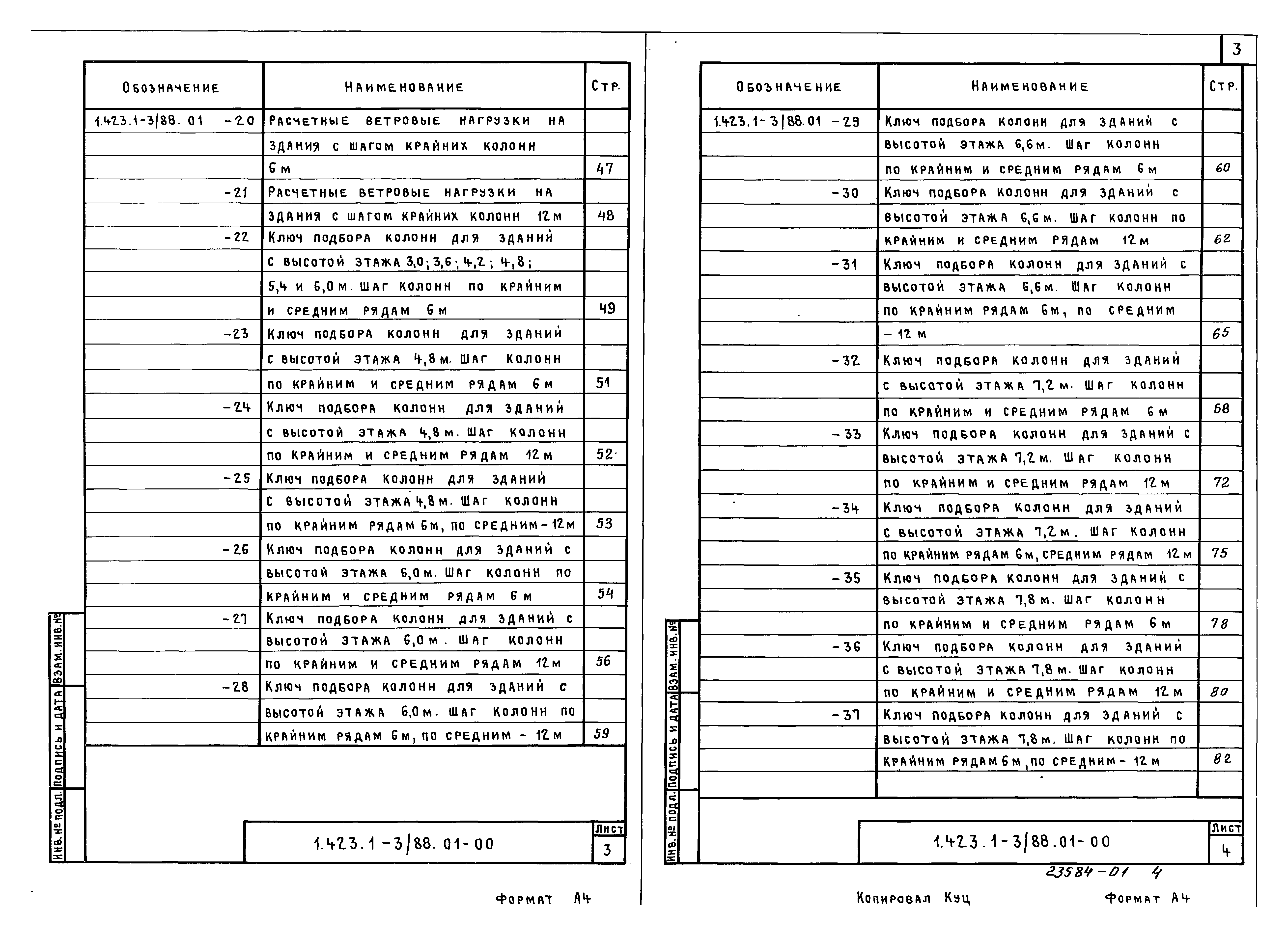 Серия 1.423.1-3/88