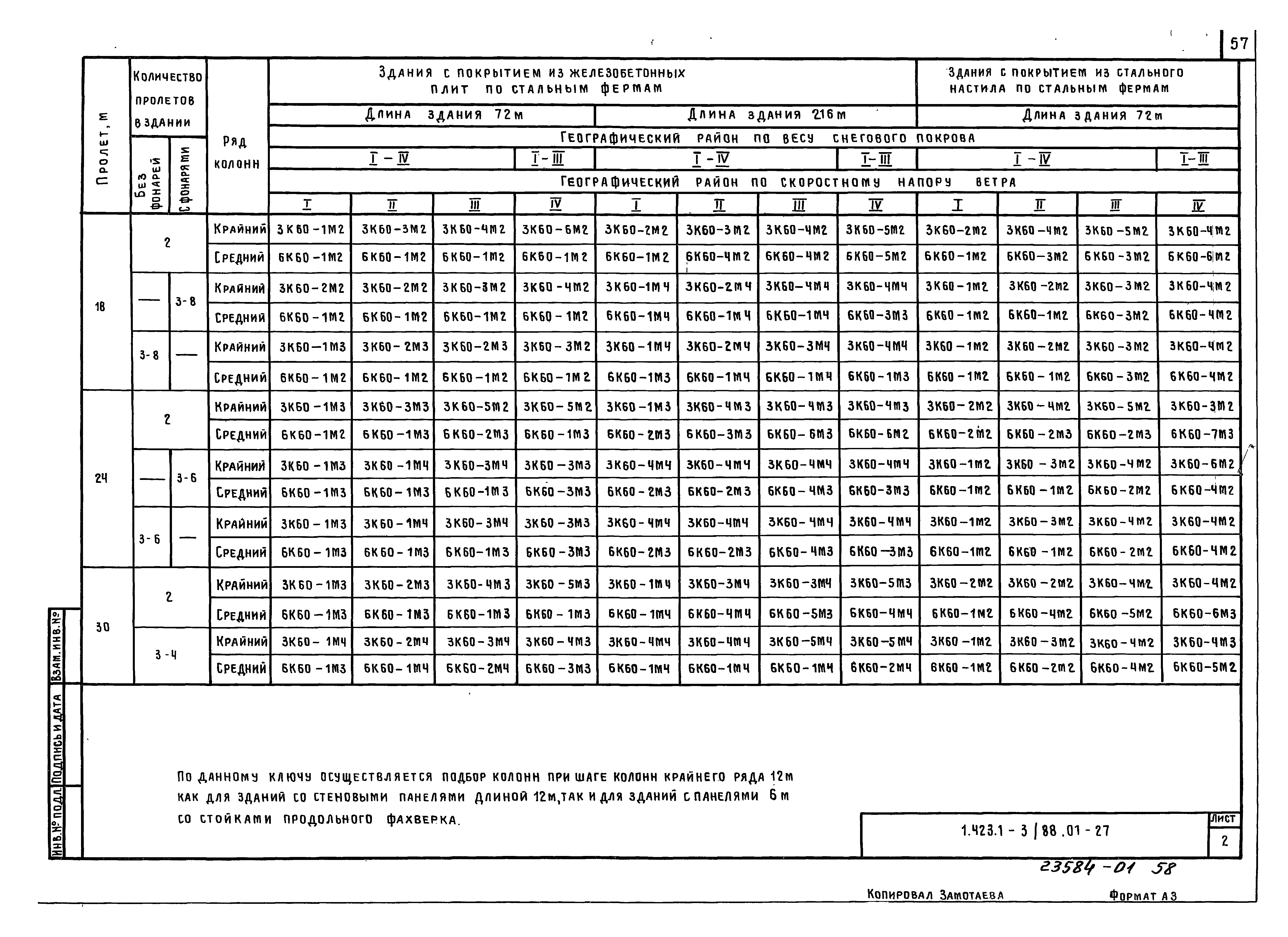 Серия 1.423.1-3/88