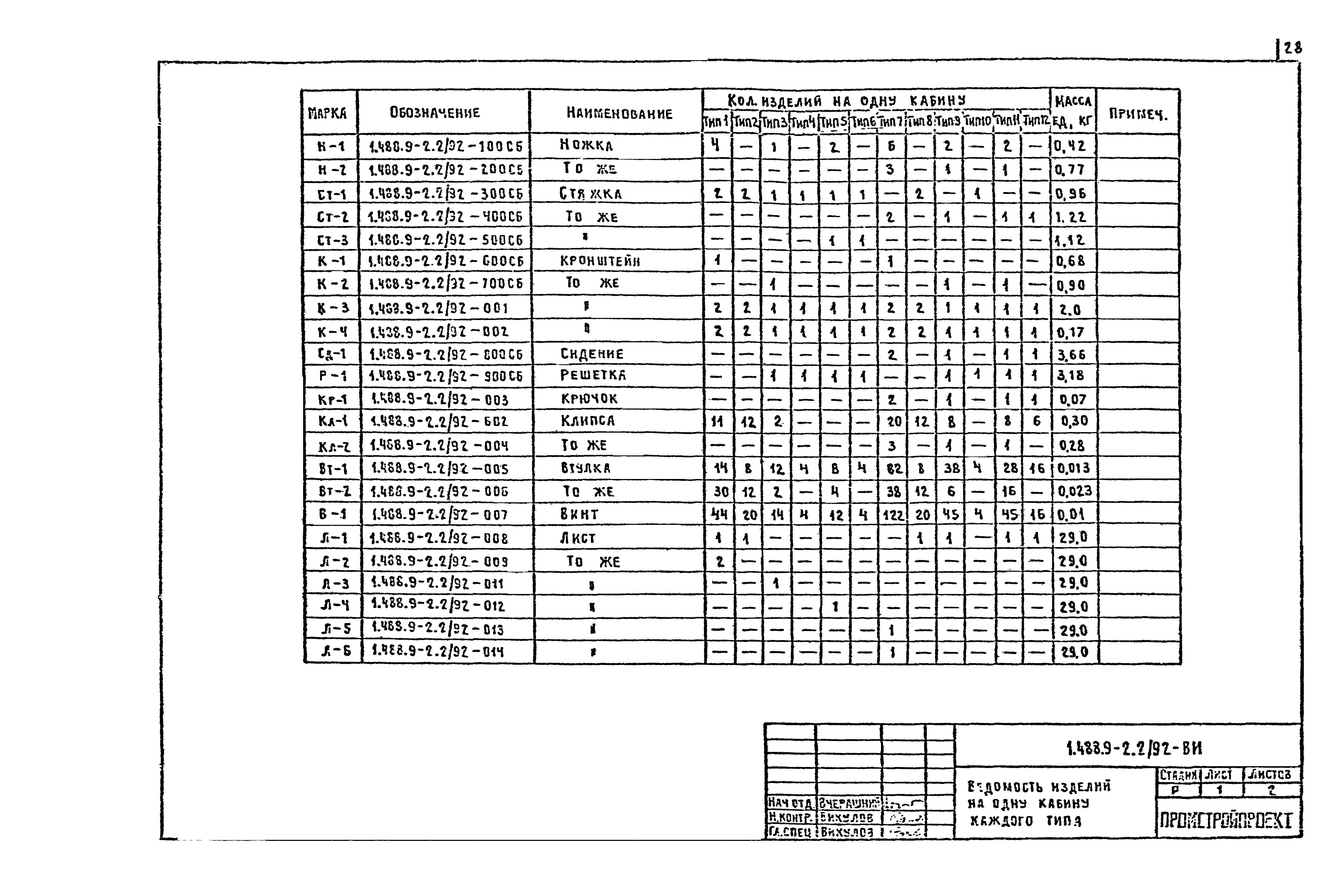 Серия 1.488.9-2